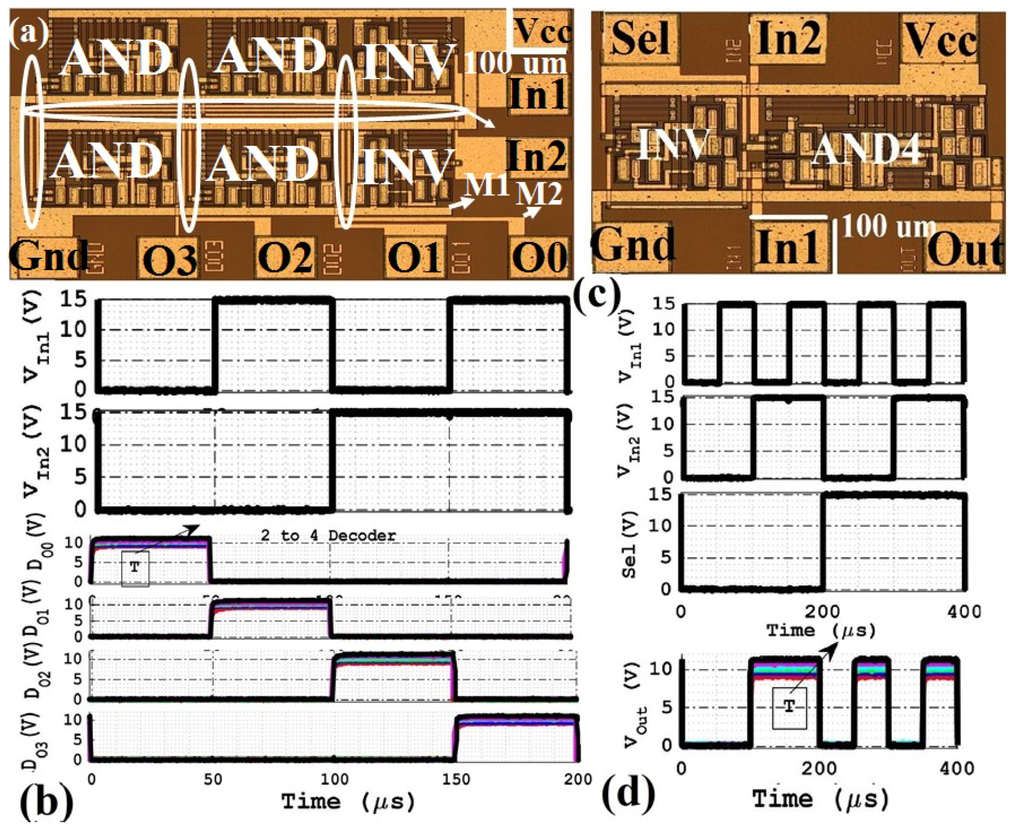 Electronics 08 00496 g015 Electronics 08 00496 g015