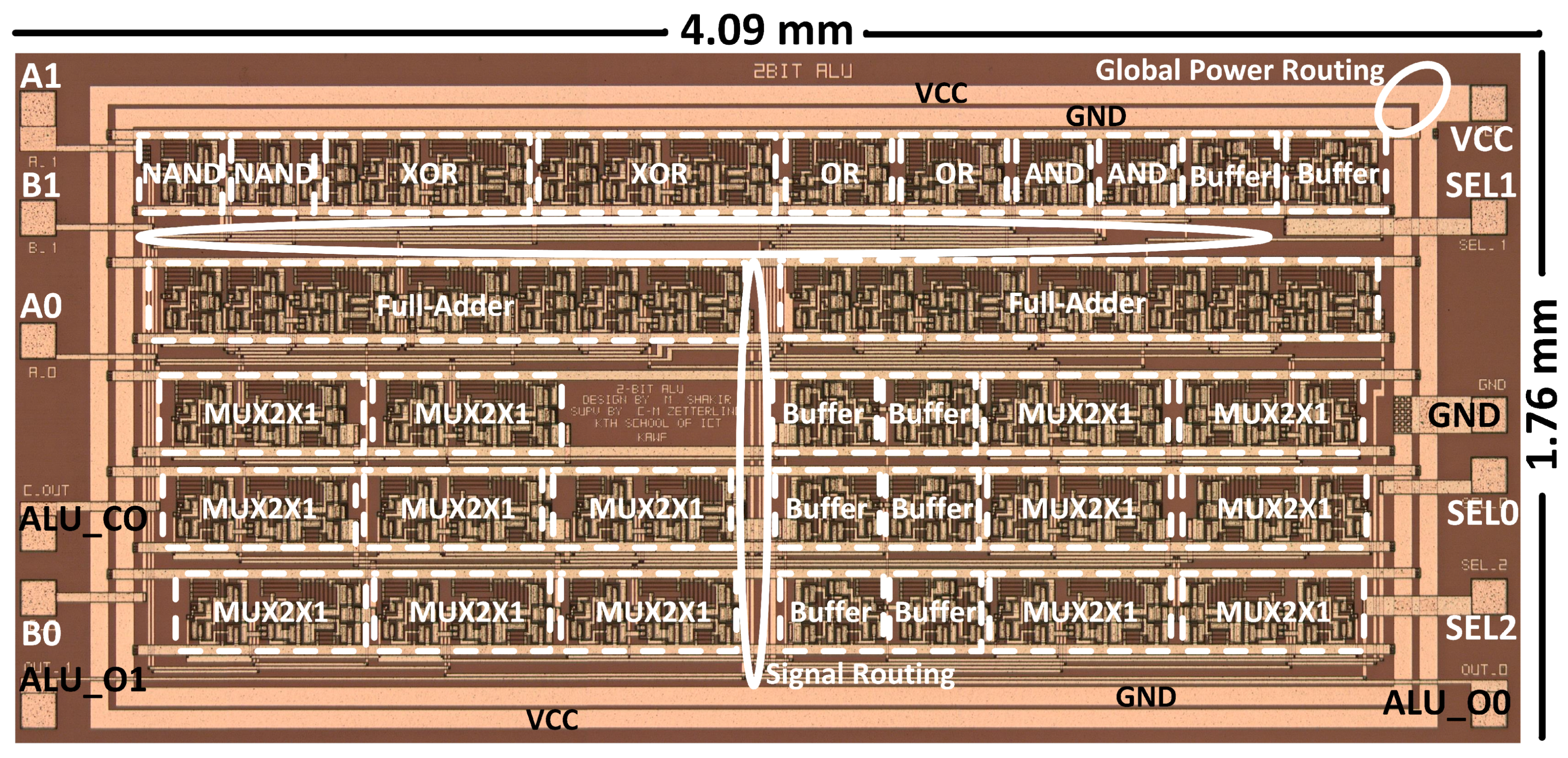 Electronics 08 00496 g018 Electronics 08 00496 g018