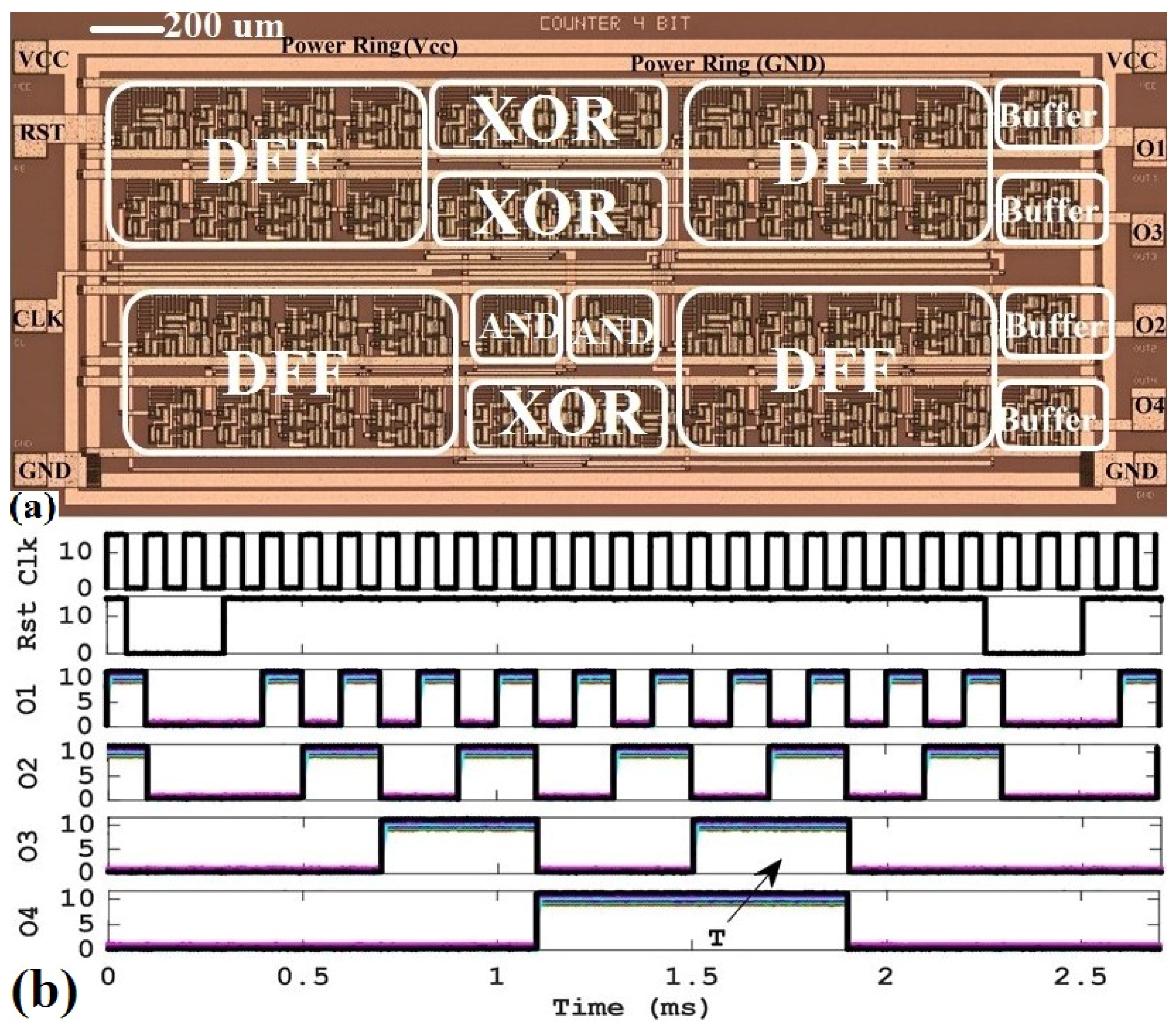 Electronics 08 00496 g021 Electronics 08 00496 g021