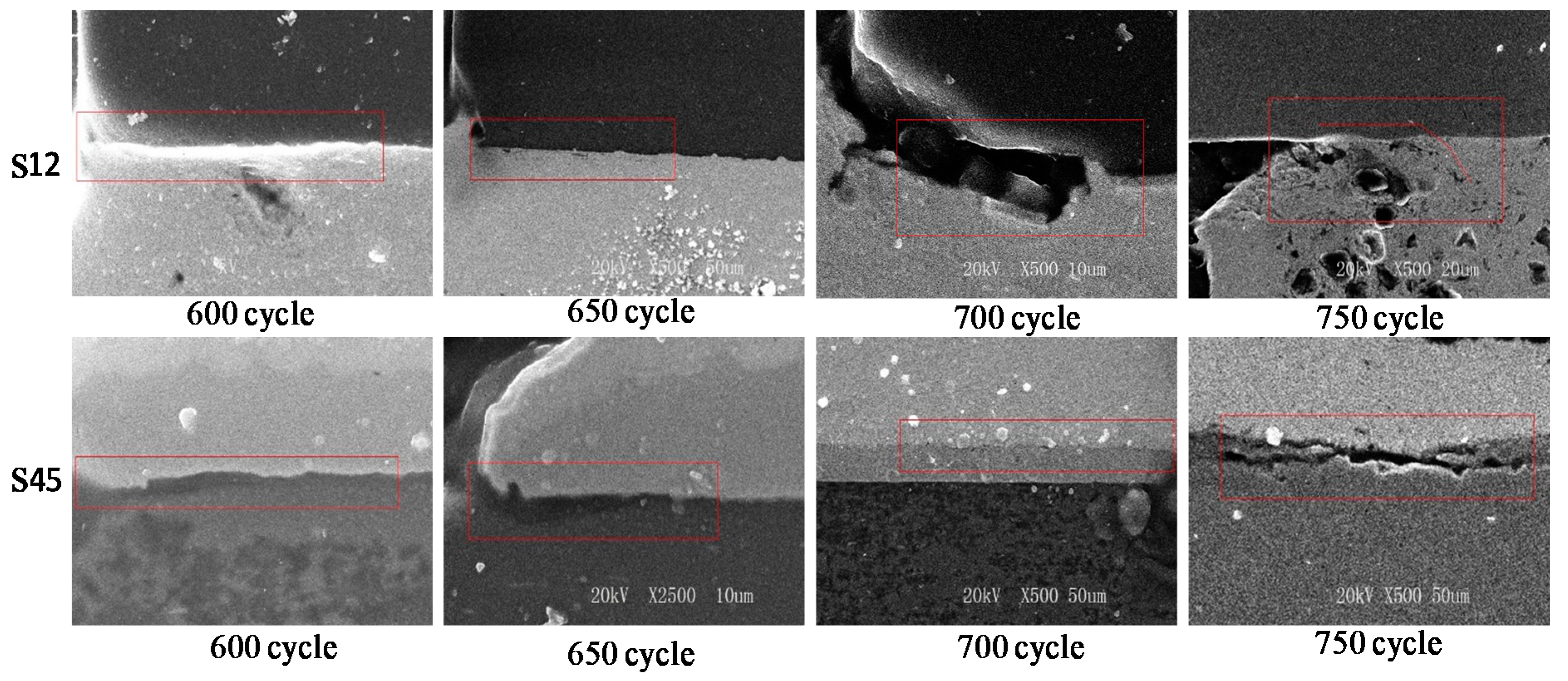 Electronics 08 00542 g005