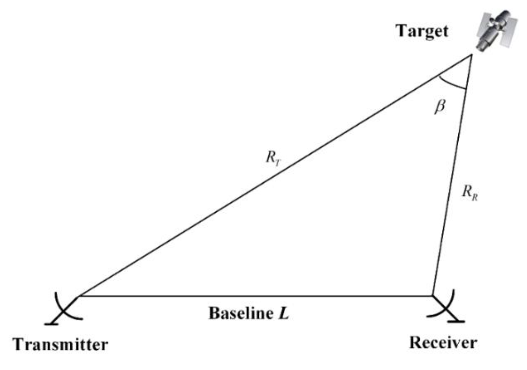 Electronics 08 00560 g001