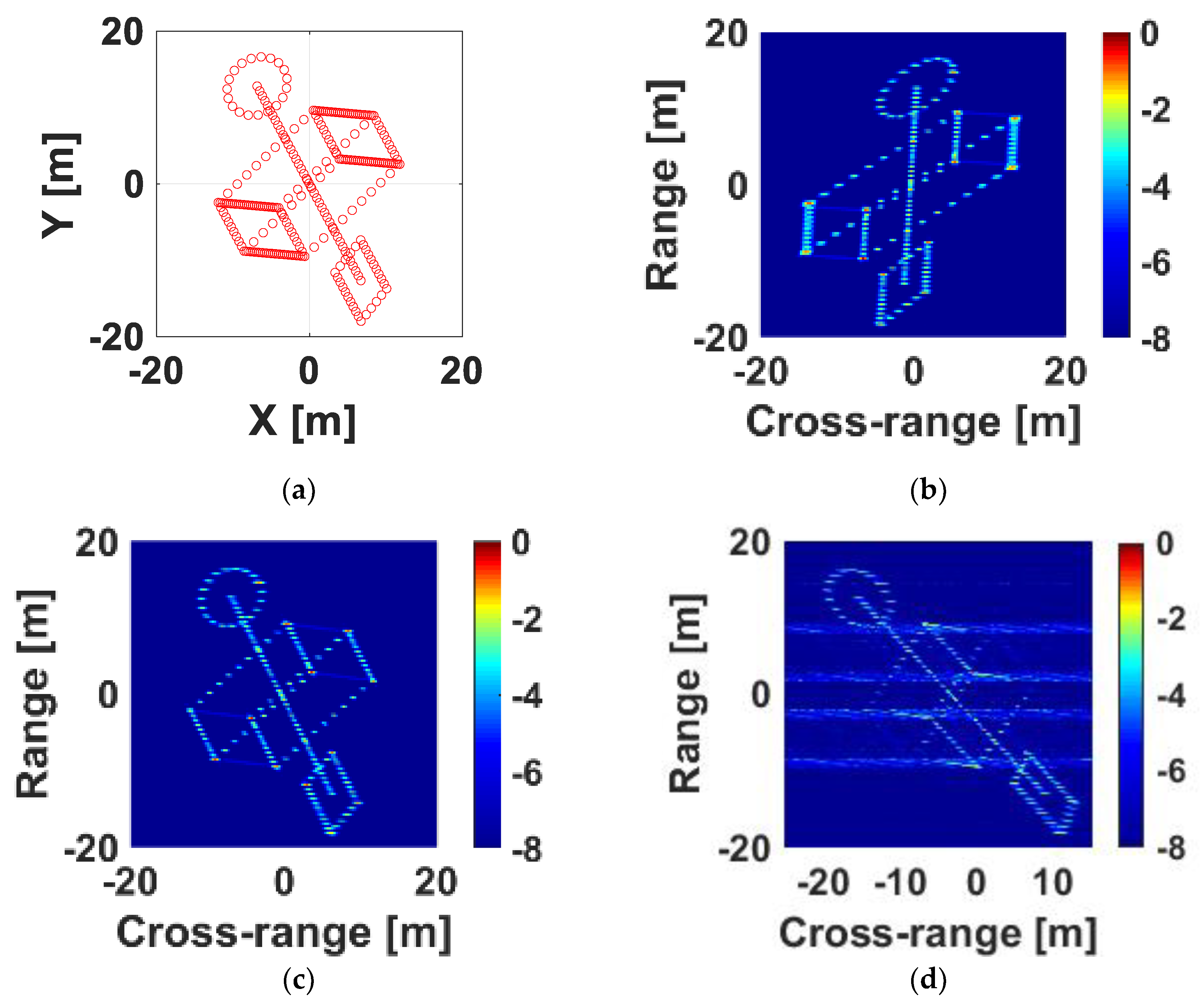 Electronics 08 00560 g006