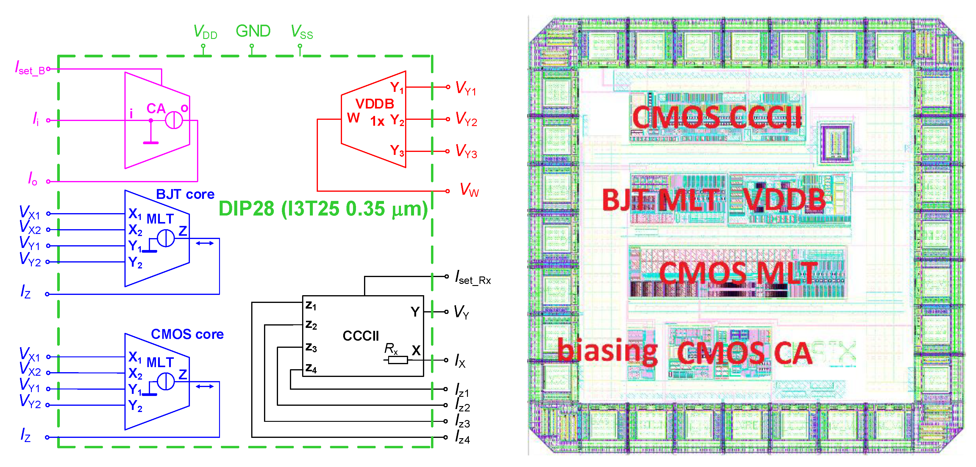 Electronics | Free Full-Text | Integrated Building Cells for a