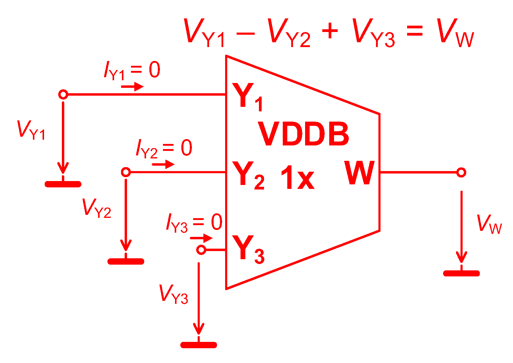 Electronics 08 00568 g002 Electronics 08 00568 g002
