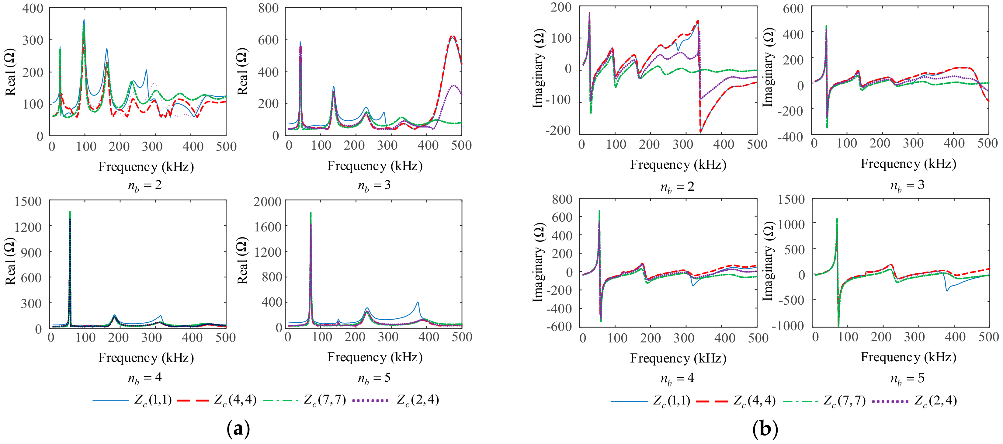 Electronics 08 00571 g012
