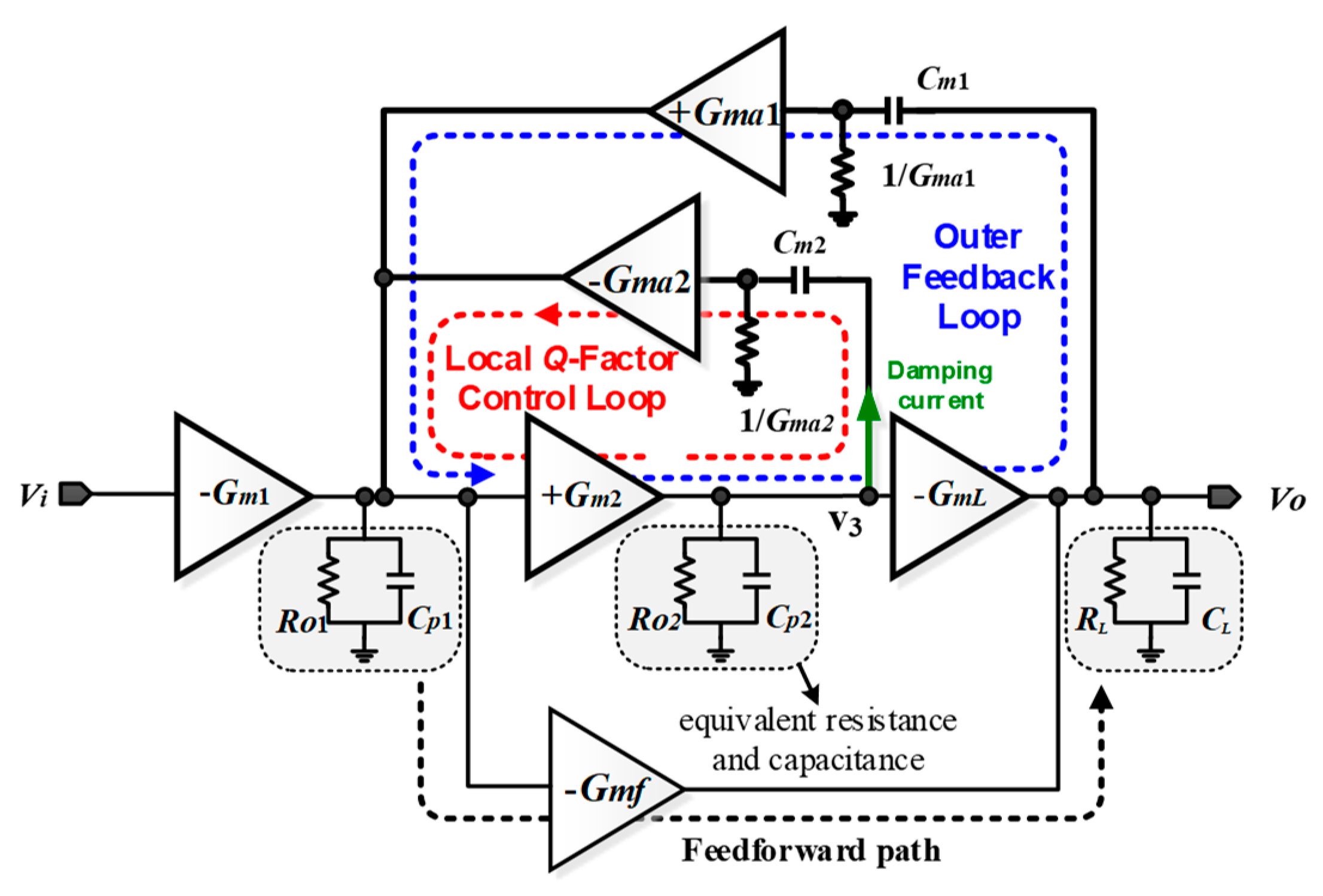 Electronics 08 00572 g004