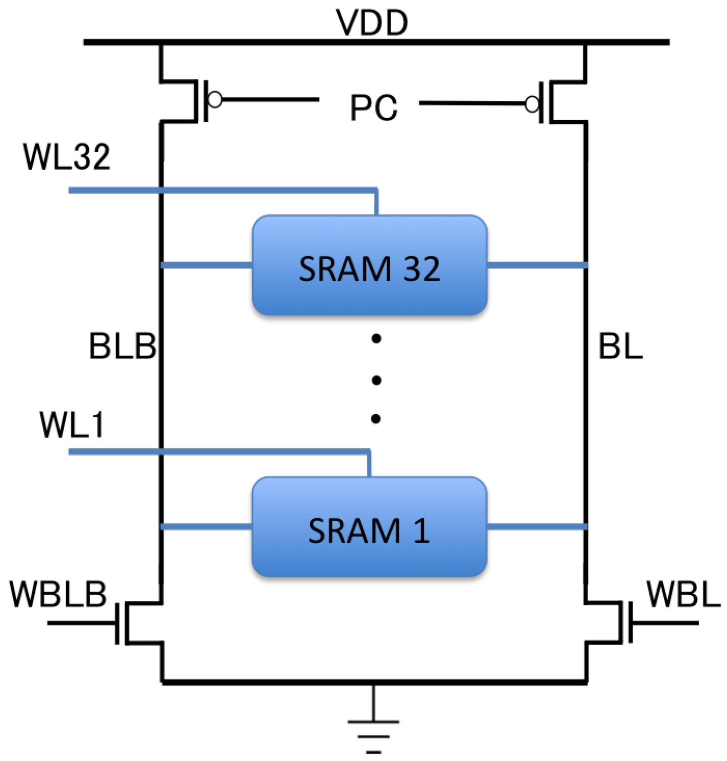 Sram память схема