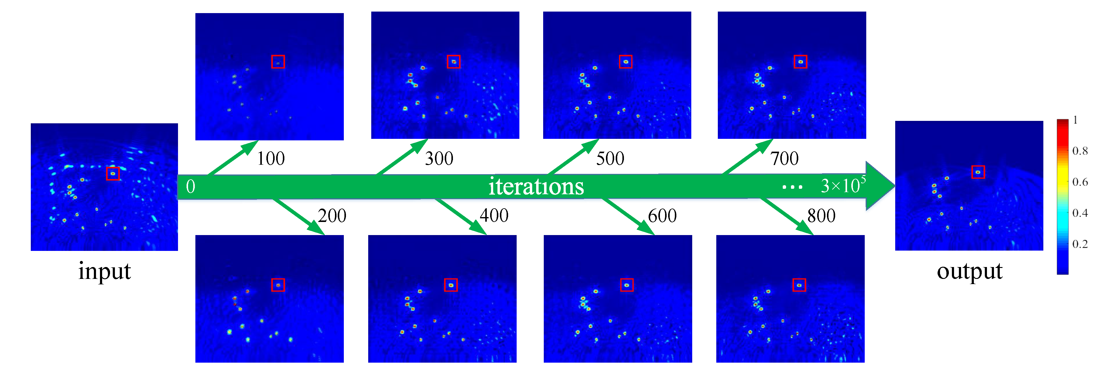 Electronics 08 00626 g009