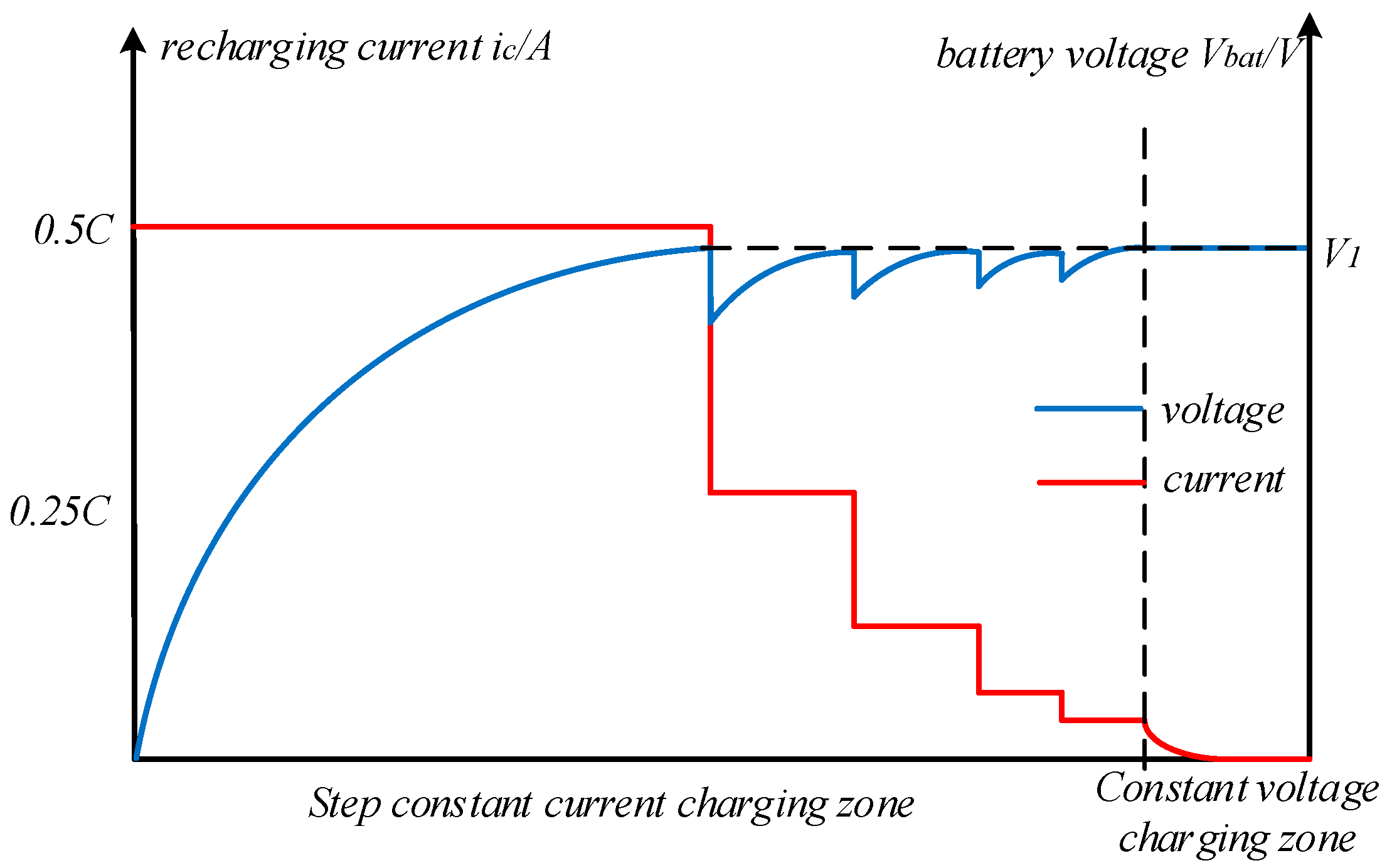 Electronics 08 00647 g010