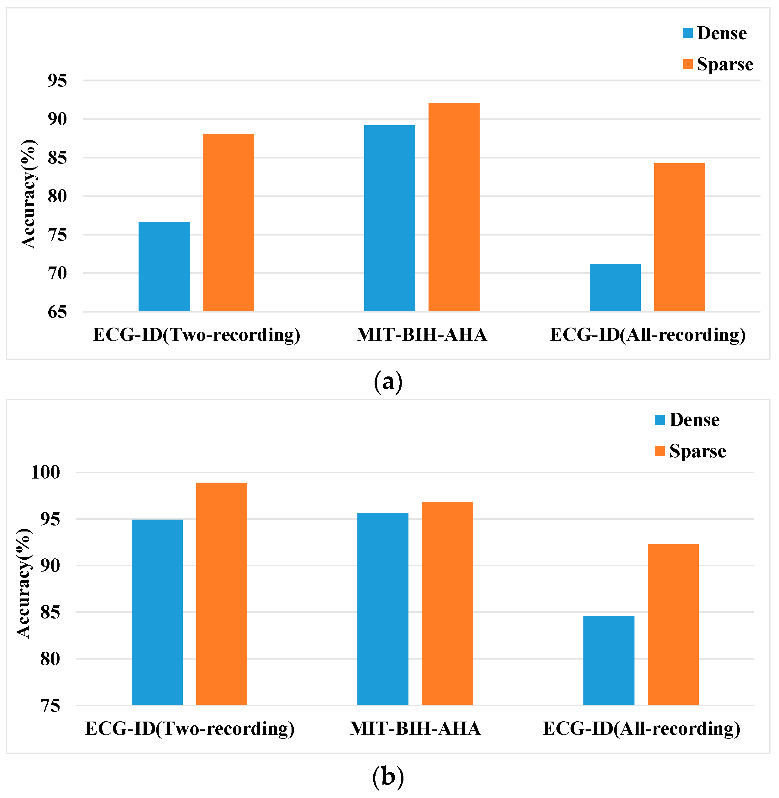 Electronics 08 00667 g012 Electronics 08 00667 g012