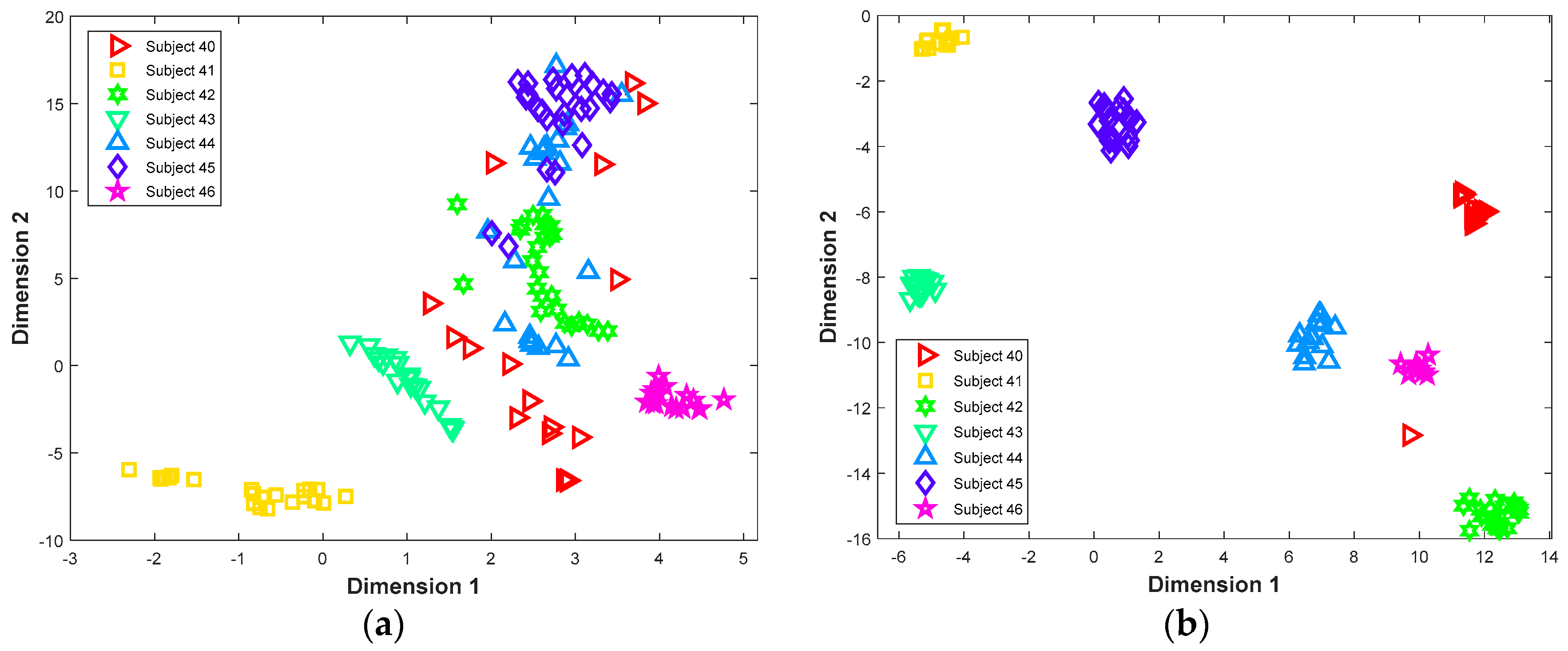 Electronics 08 00667 g014 Electronics 08 00667 g014