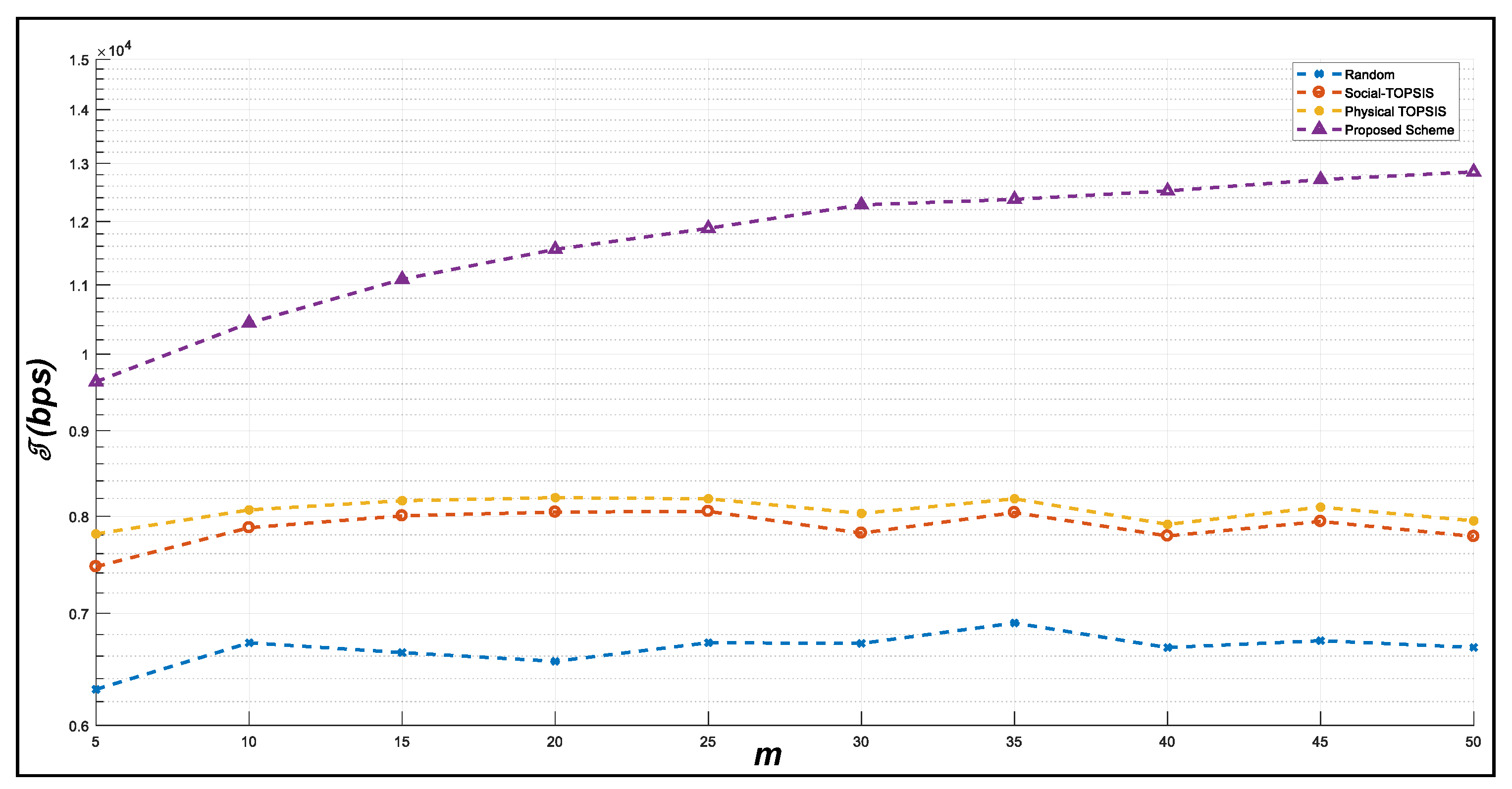 Electronics 08 00670 g009