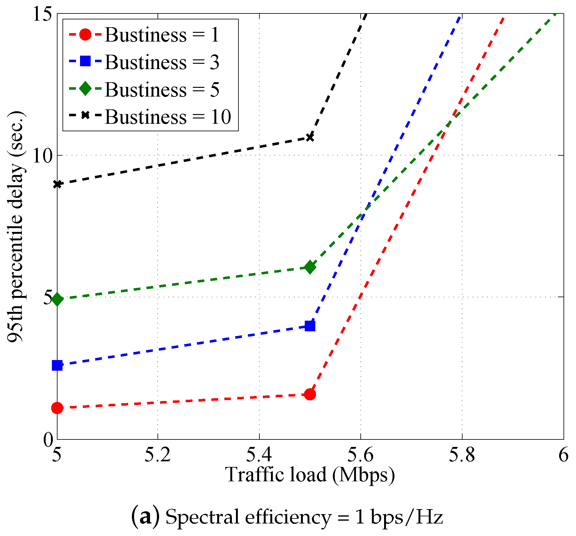 Electronics 08 00683 g009a Electronics 08 00683 g009a