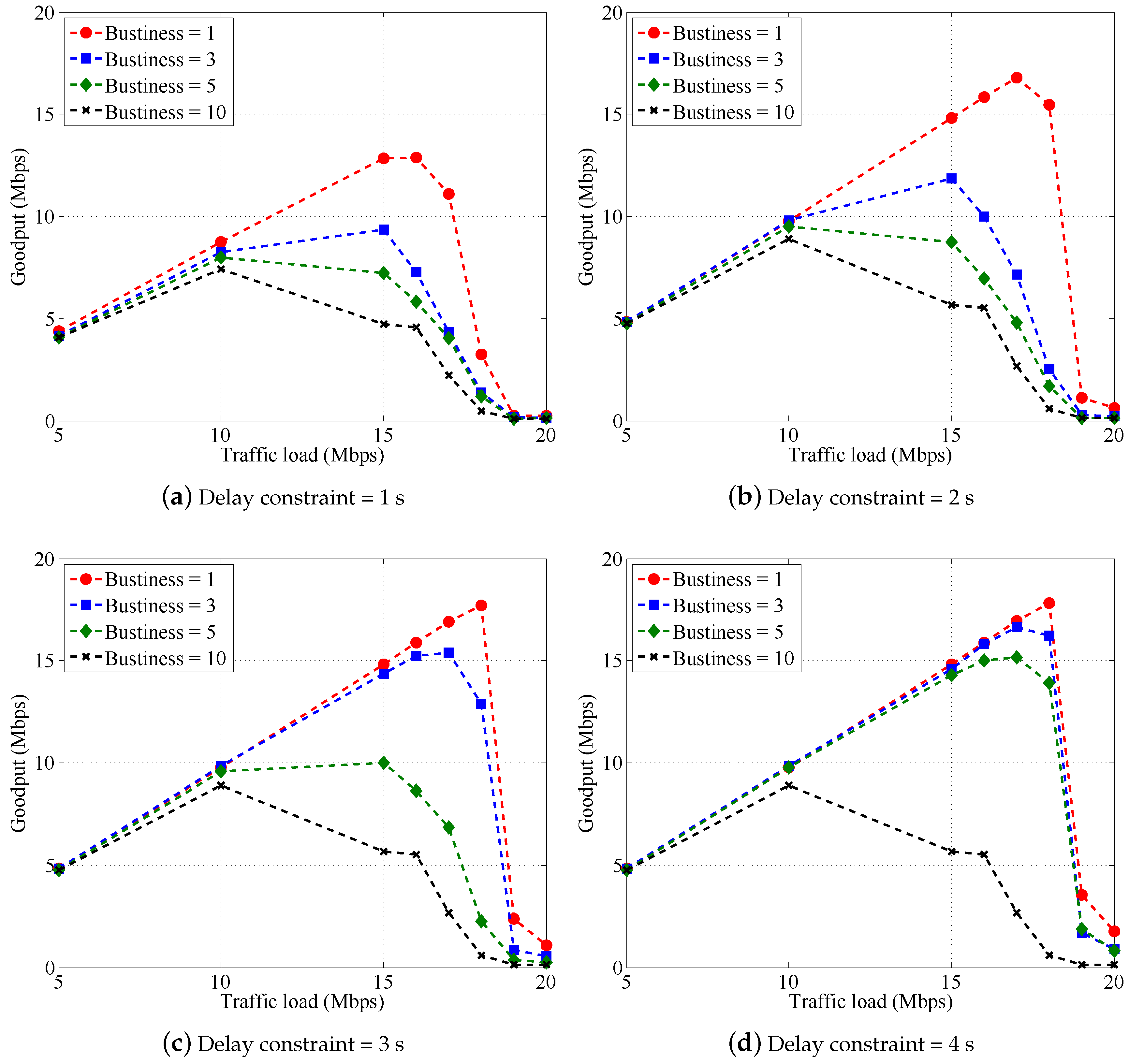 Electronics 08 00683 g011 Electronics 08 00683 g011