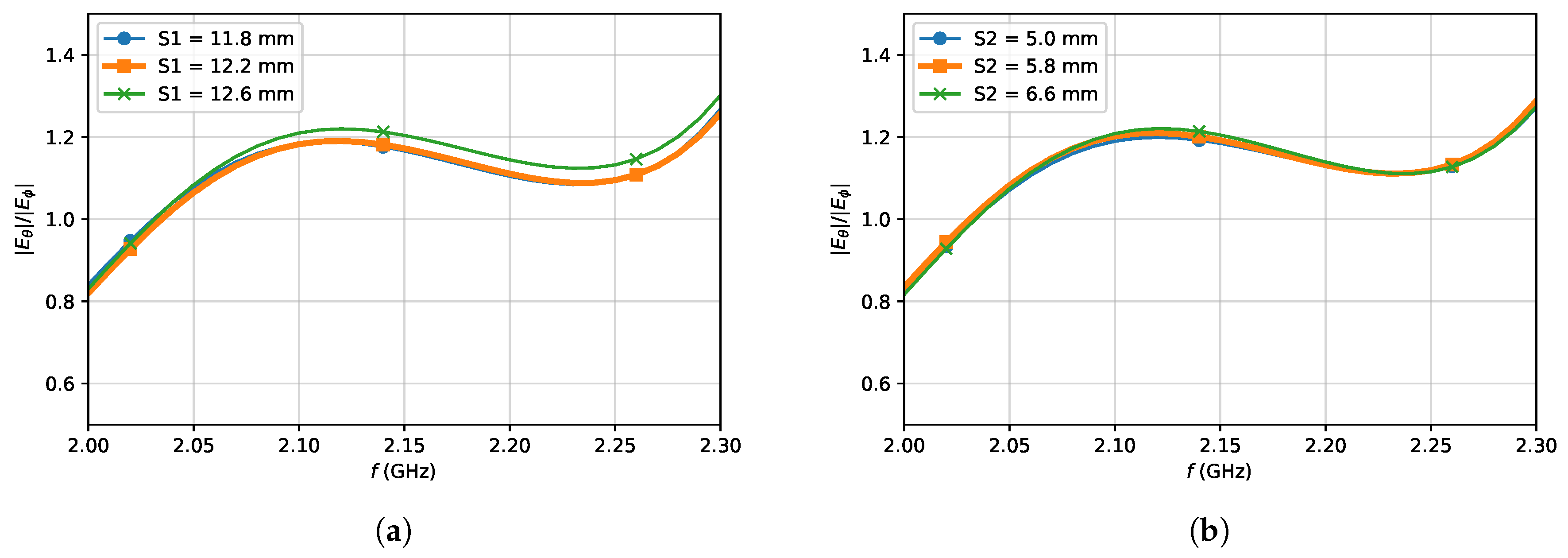 Electronics 08 00689 g004a