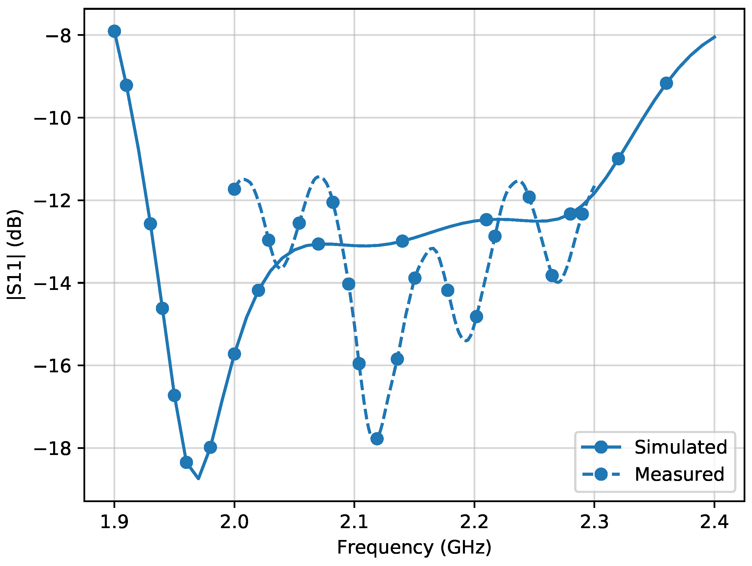 Electronics 08 00689 g015