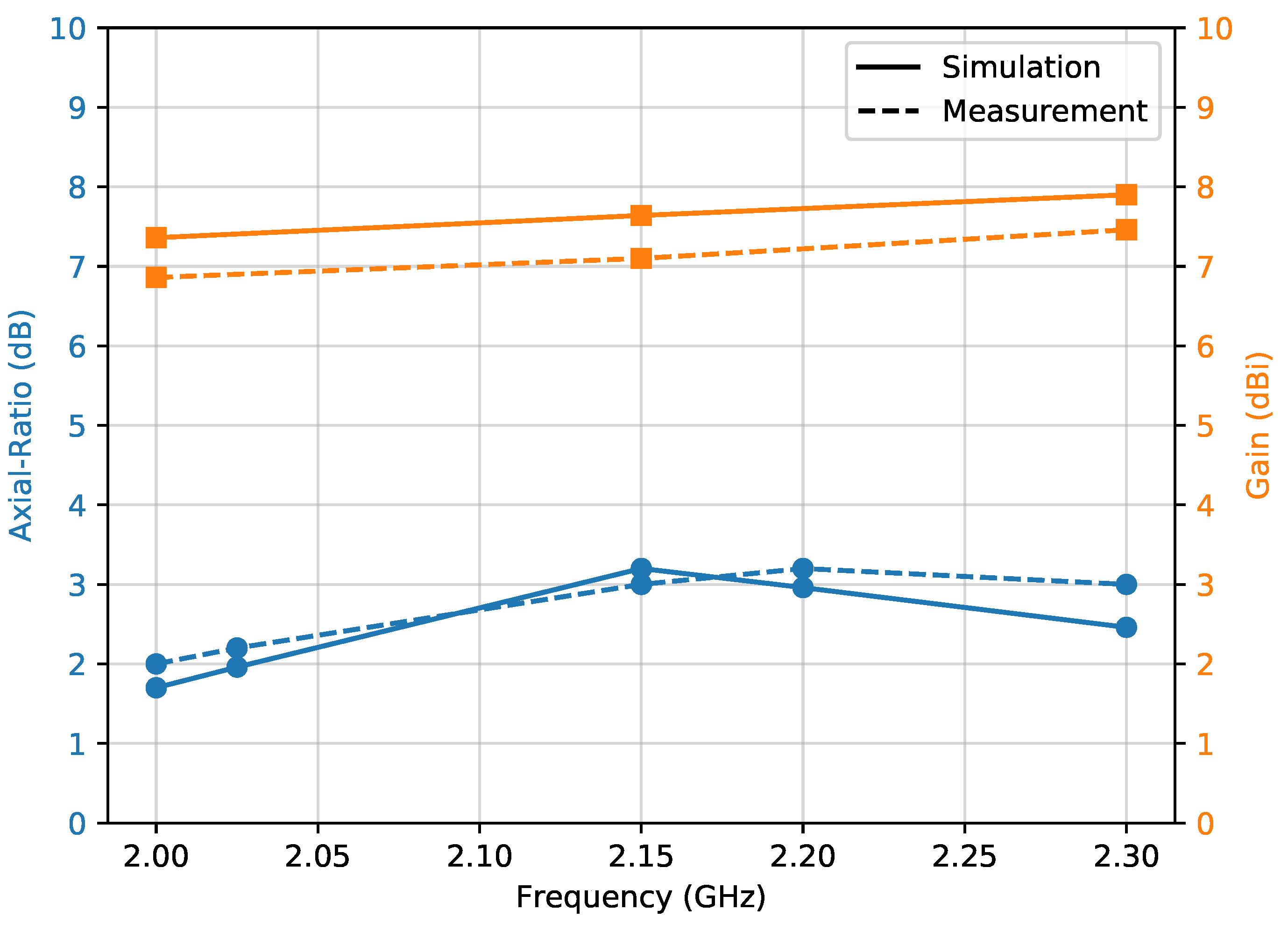 Electronics 08 00689 g016