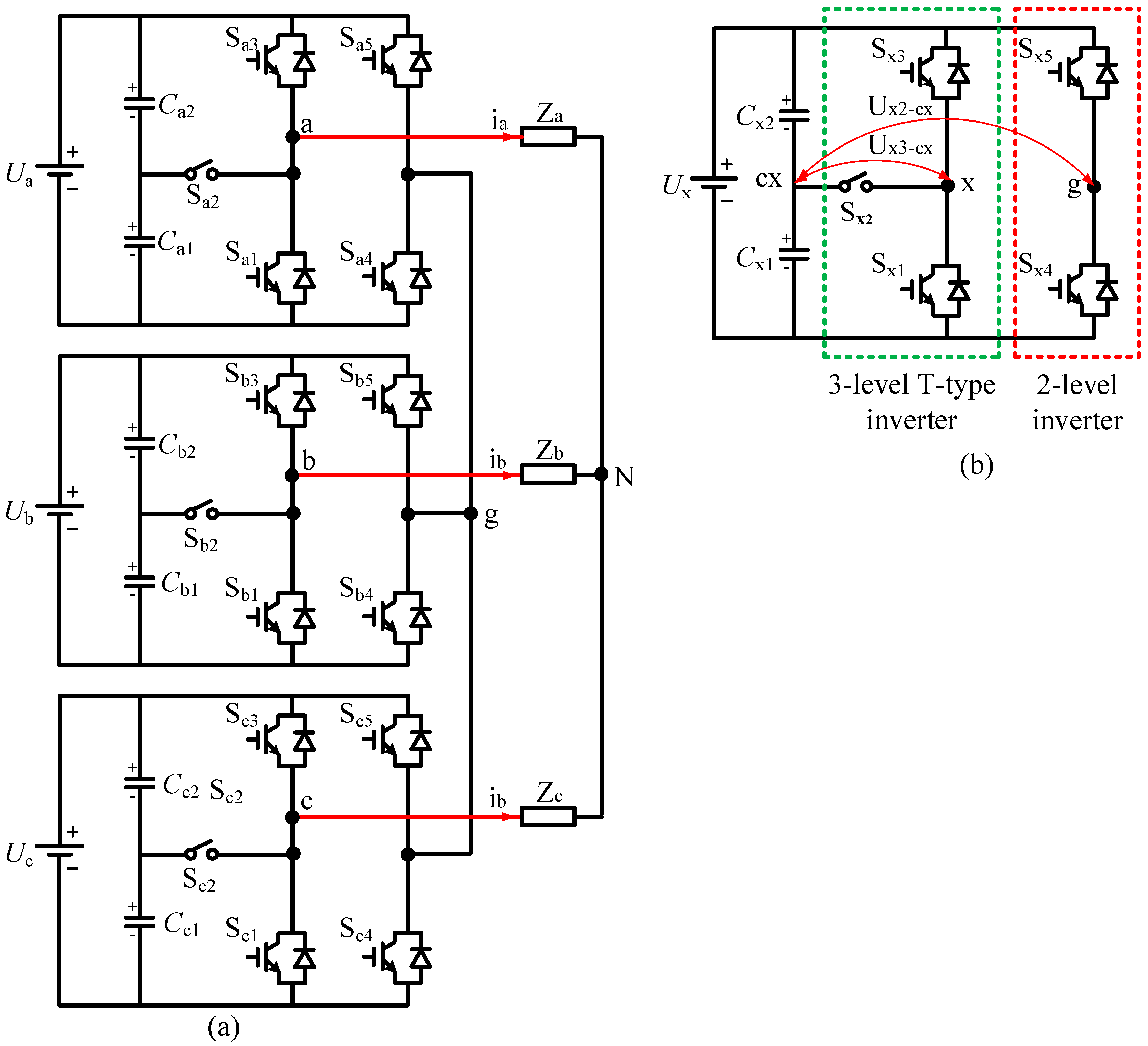 Electronics | Free Full-Text | A PWM Scheme for Five-Level H-Bridge T-Type  Inverter with Switching Loss Reduction