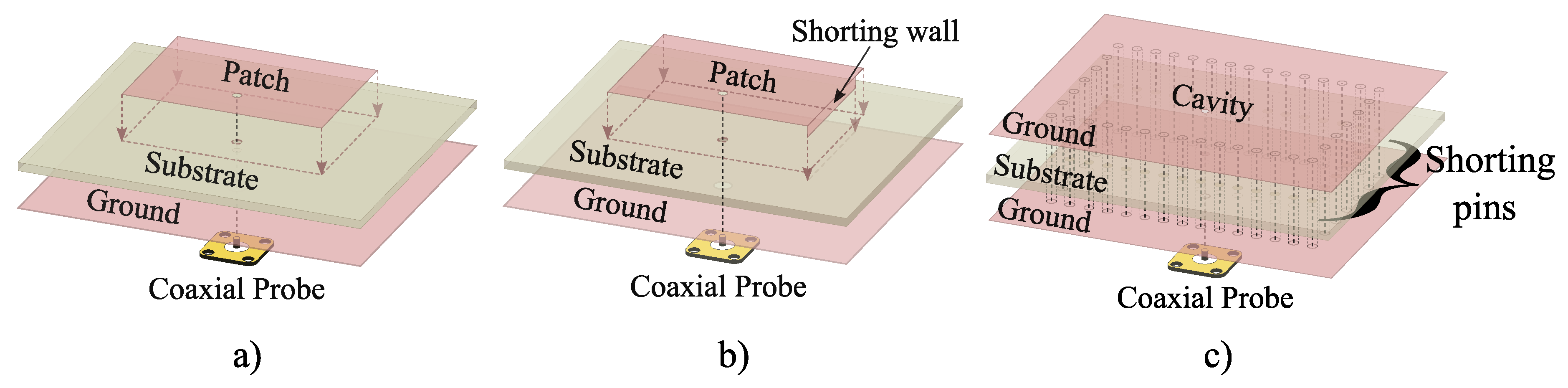 Substrate Integrated Waveguide (siw) Monopole Slot Antenna Array