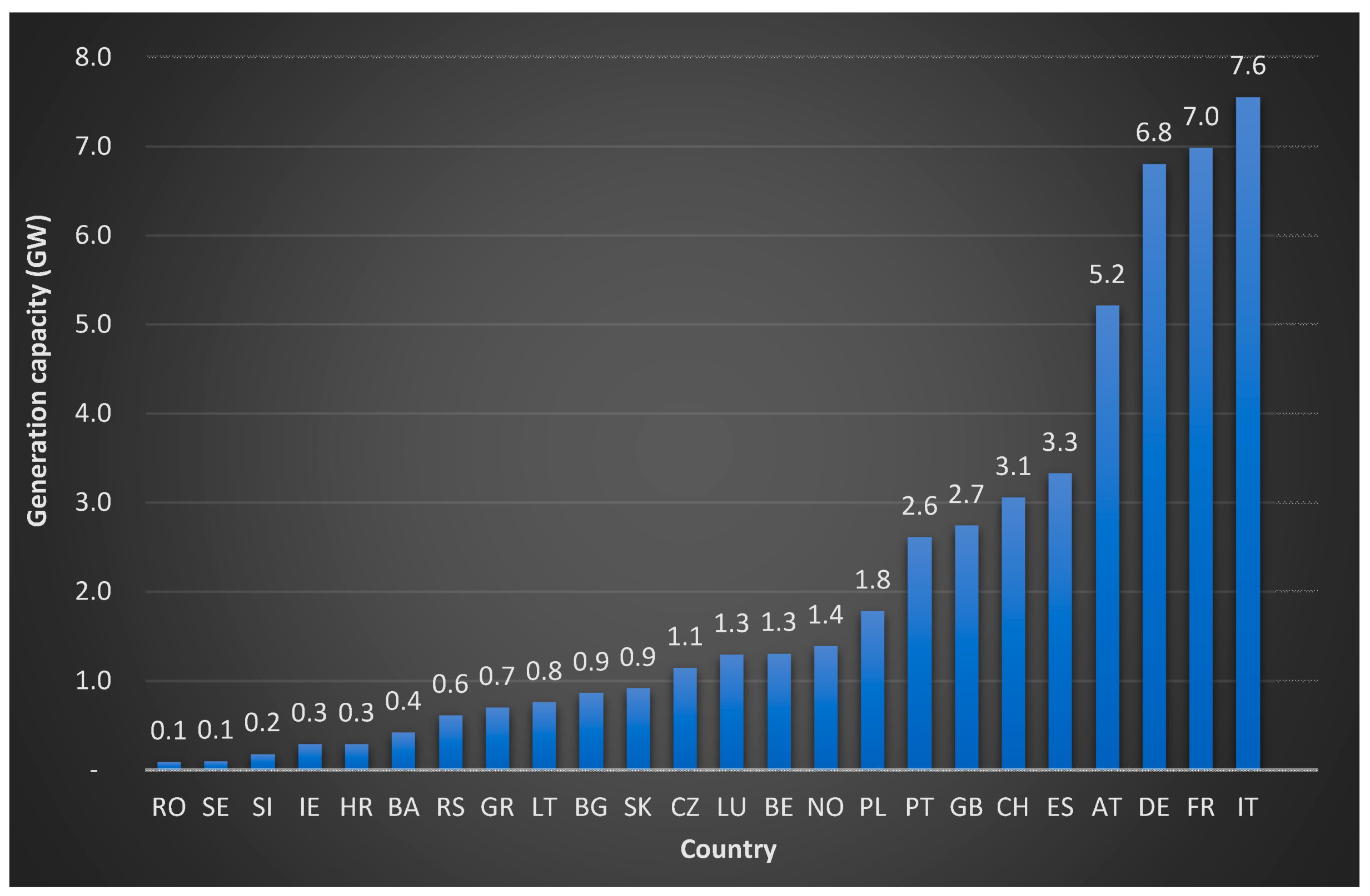 Electronics 08 00729 g005