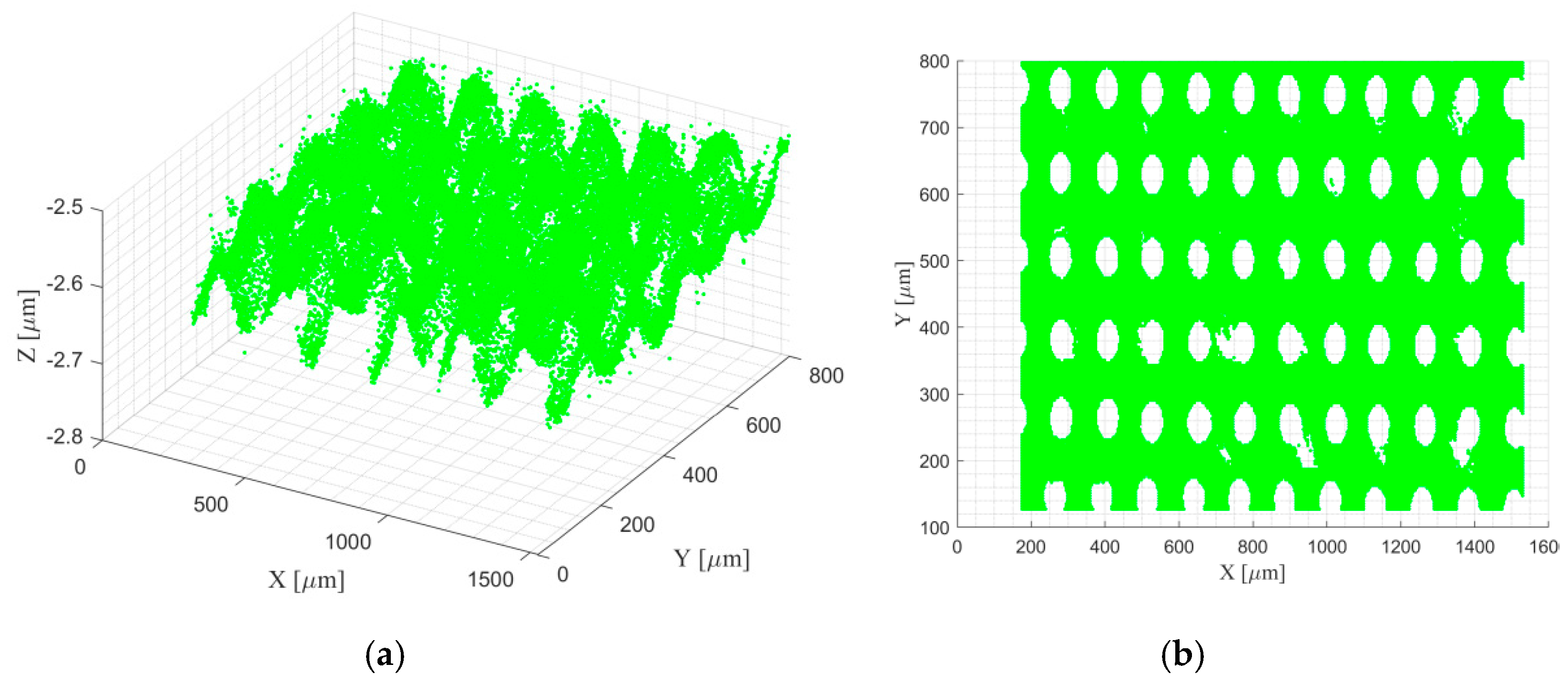 Electronics 08 00733 g007 Electronics 08 00733 g007