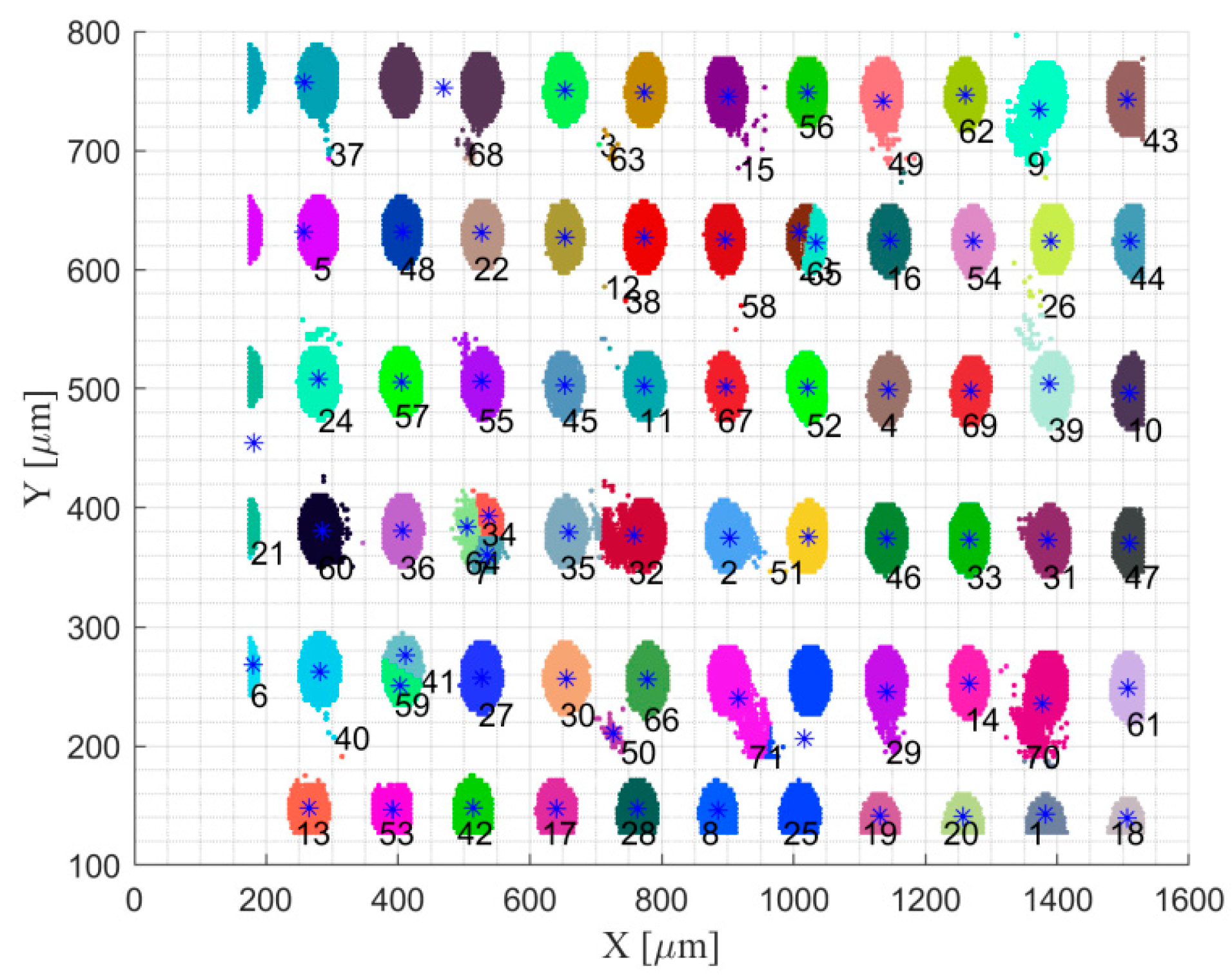 Electronics 08 00733 g009 Electronics 08 00733 g009