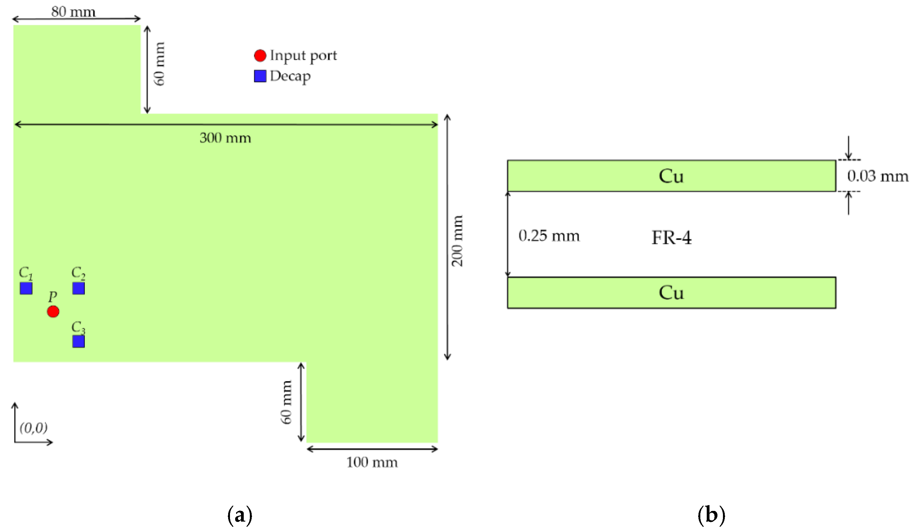 Electronics 08 00737 g001