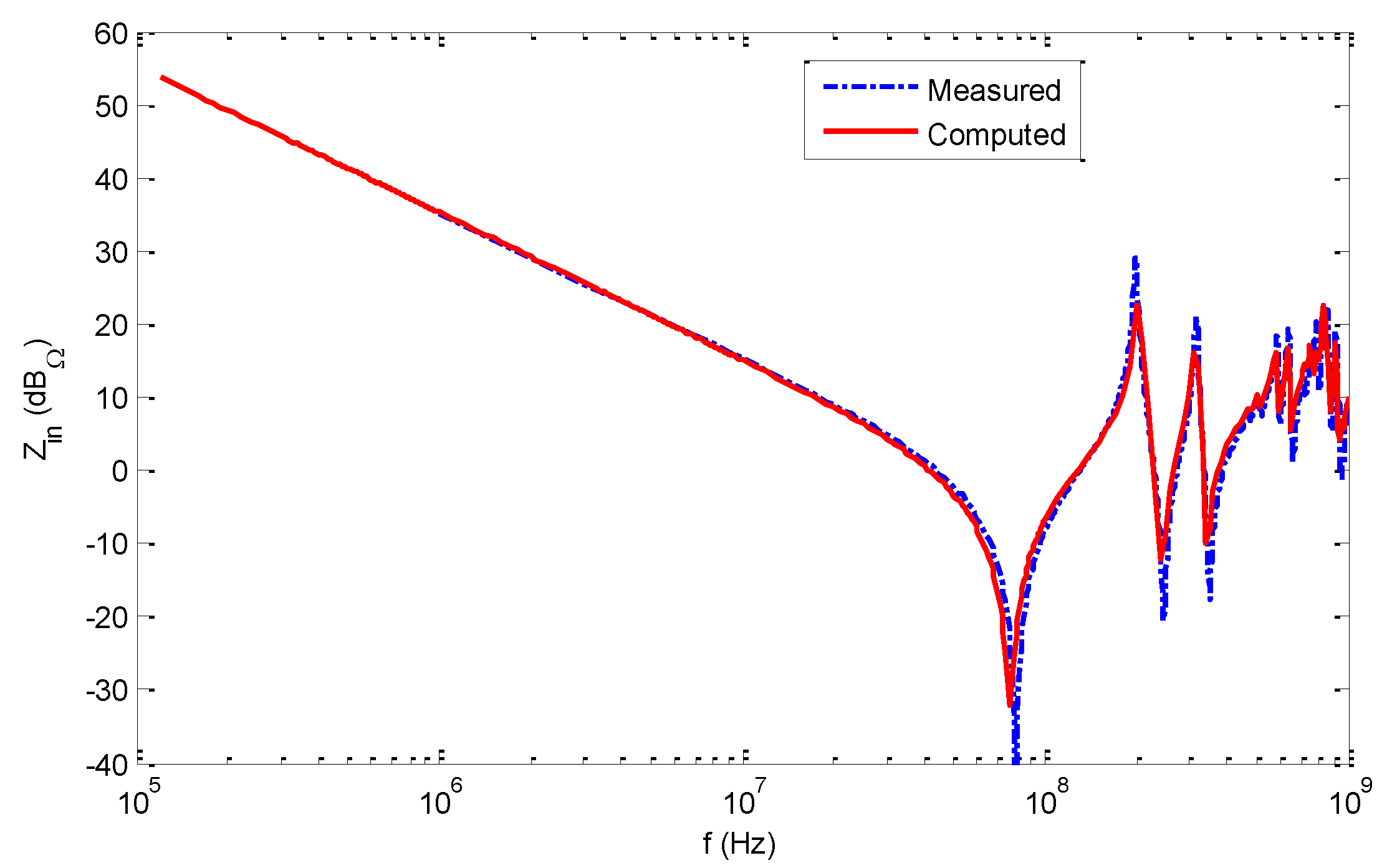 Electronics 08 00737 g015