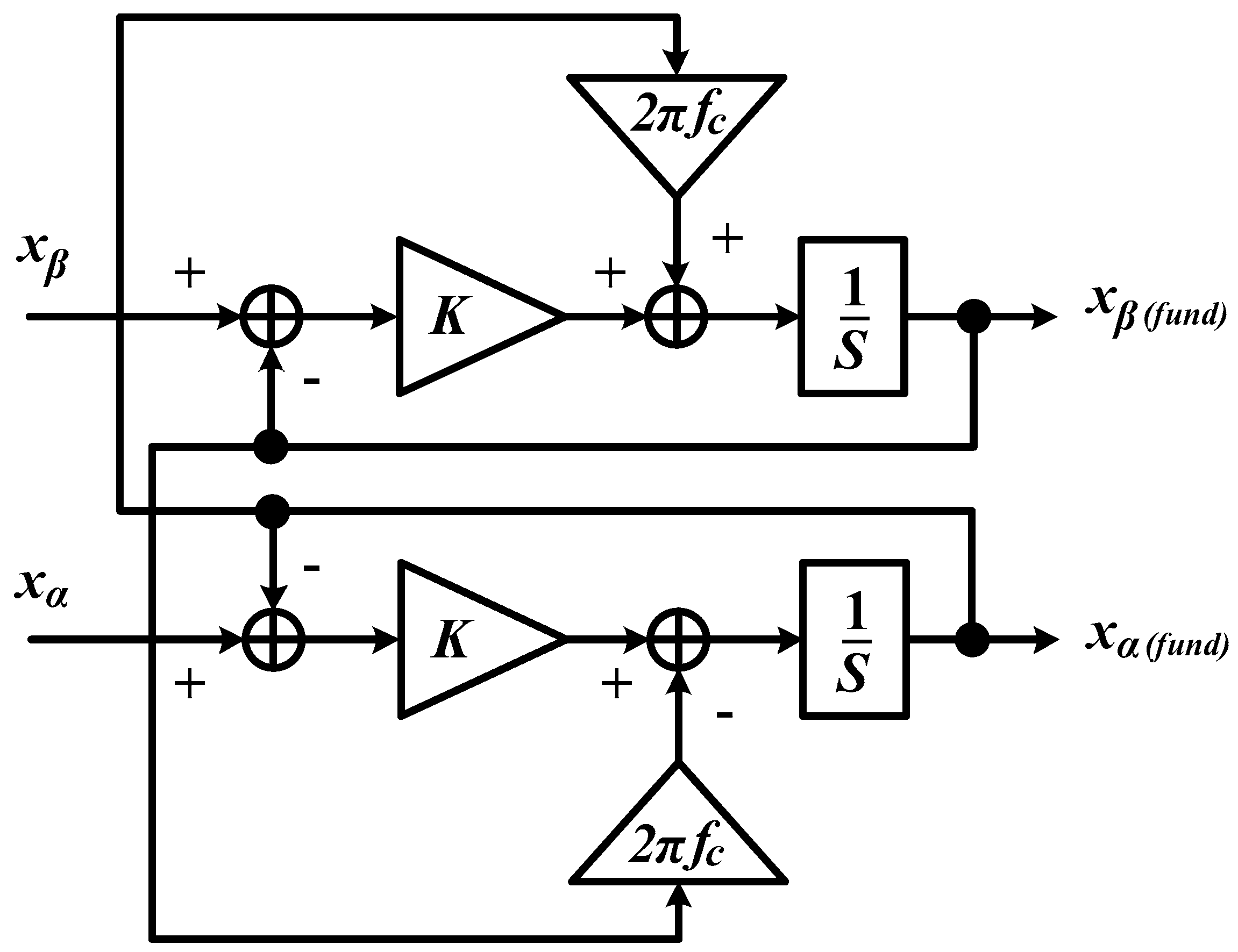 Electronics 08 00791 g006 550