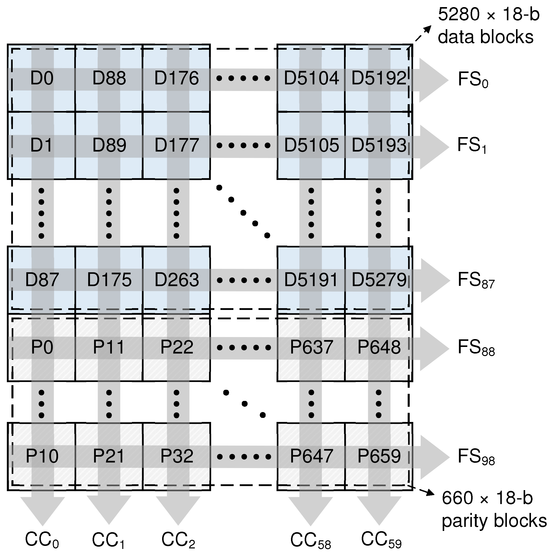 Electronics 08 00815 g003