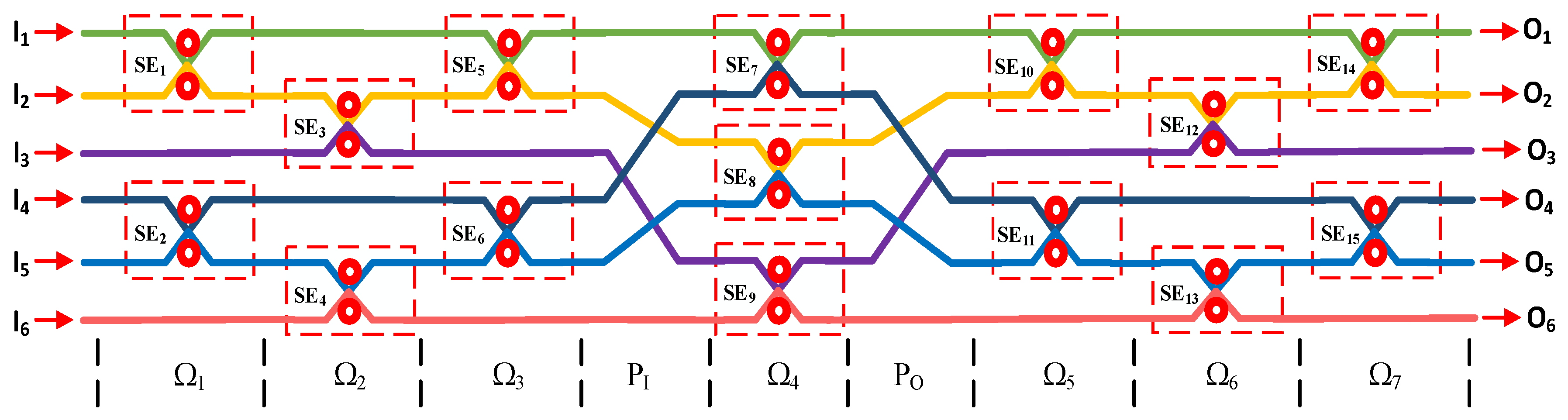 Electronics 08 00844 g003
