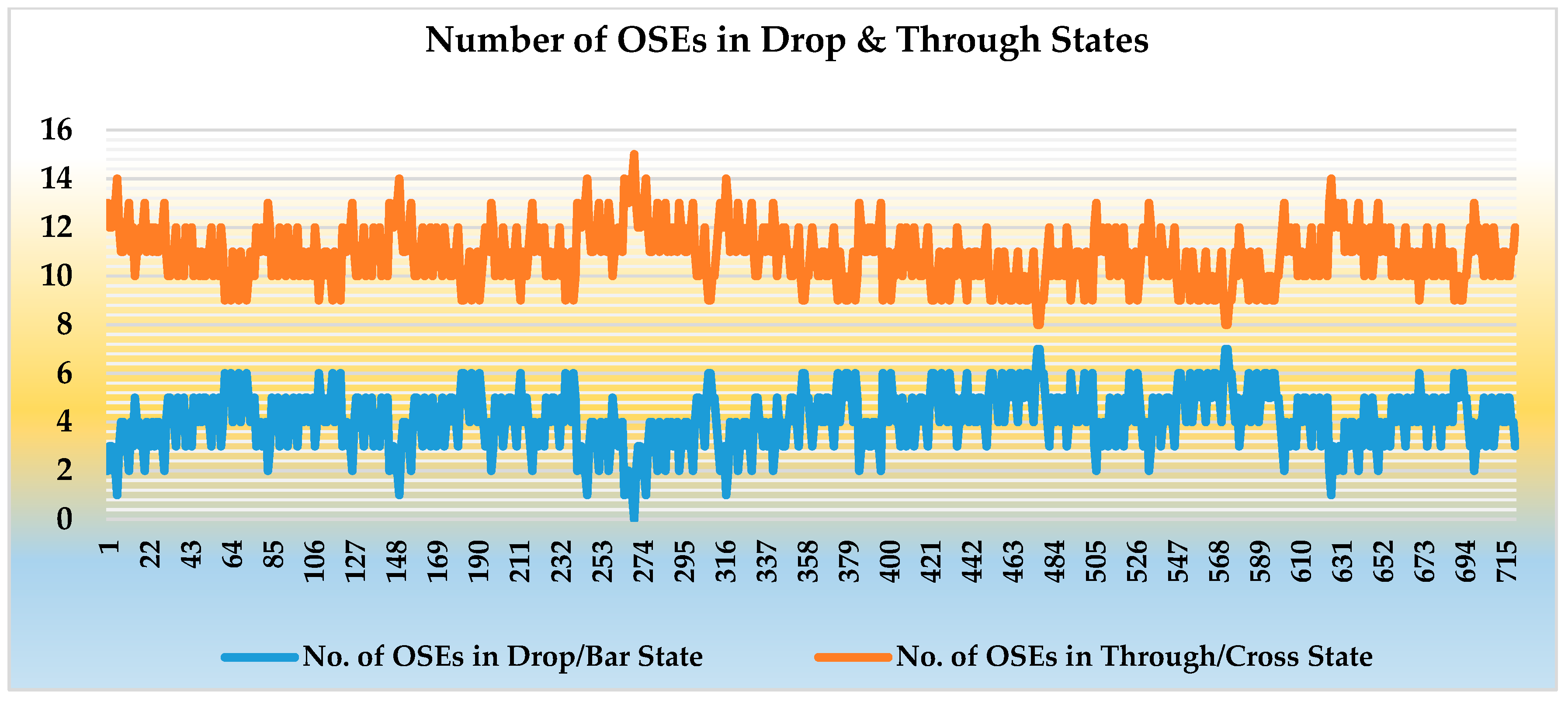 Electronics 08 00844 g008