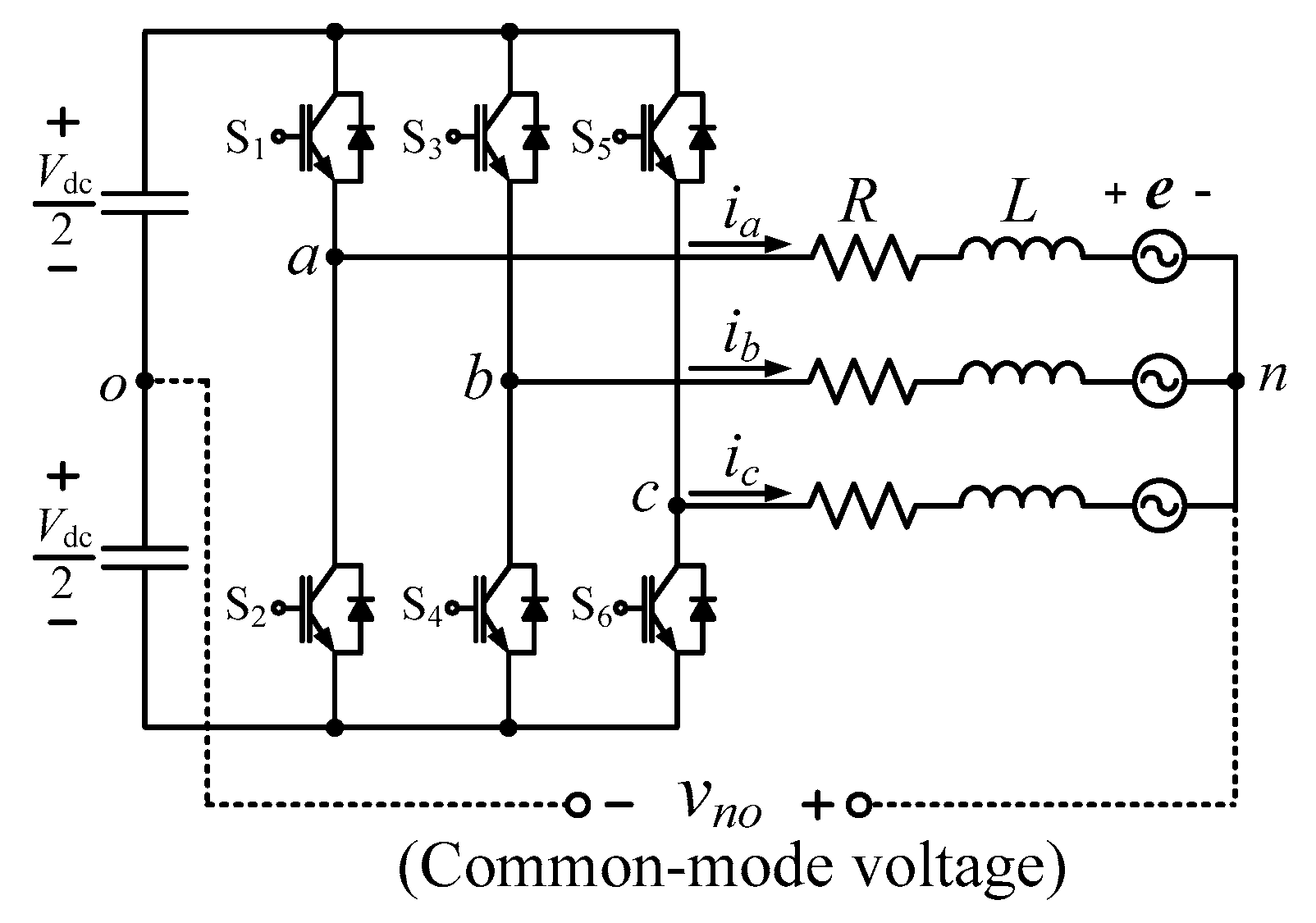 Electronics | Free Full-Text | A Comprehensive Double-Vector Approach to  Alleviate Common-Mode Voltage in Three-Phase Voltage-Source Inverters with  a Predictive Control Algorithm
