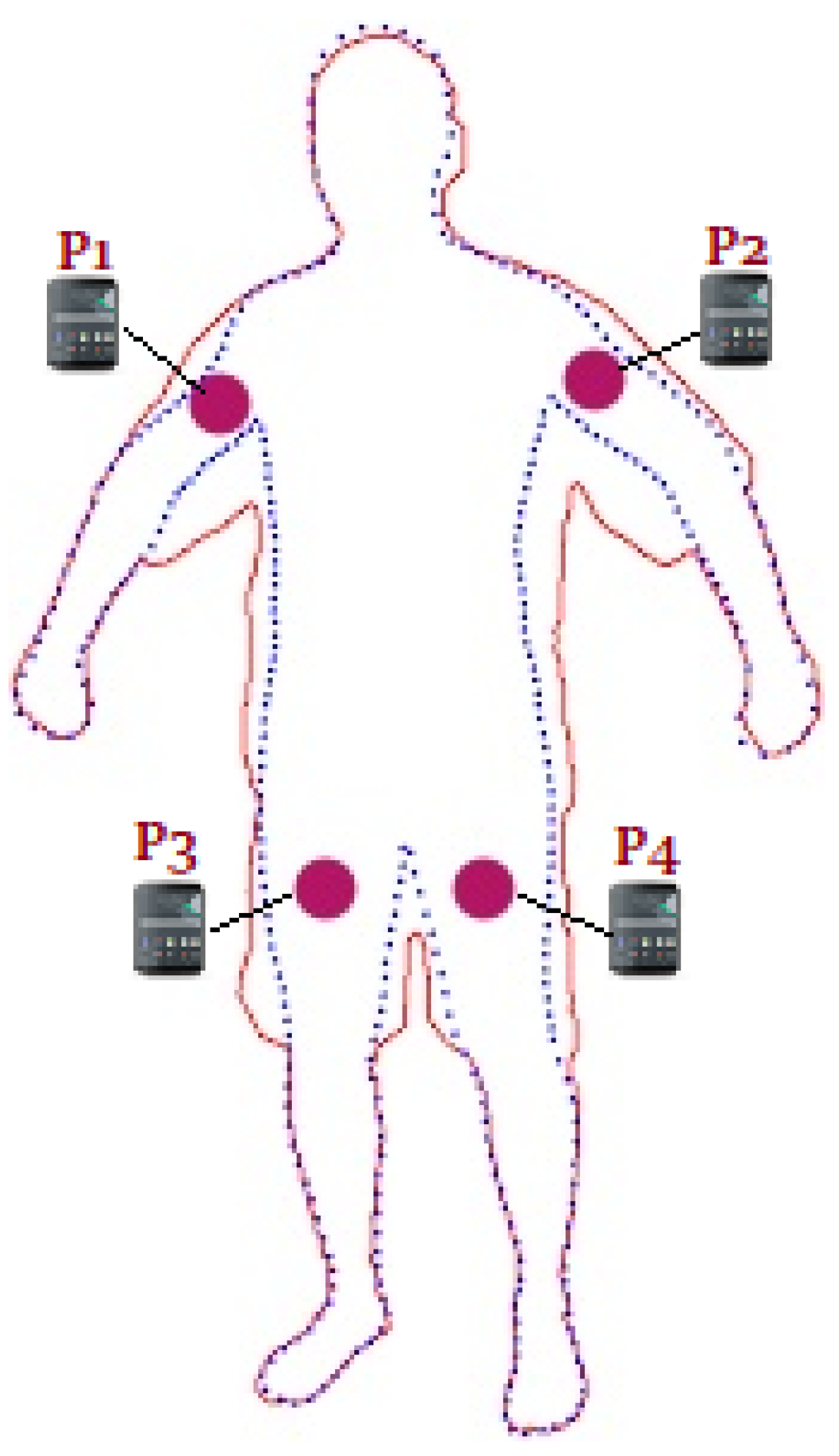 Electronics 08 00881 g003