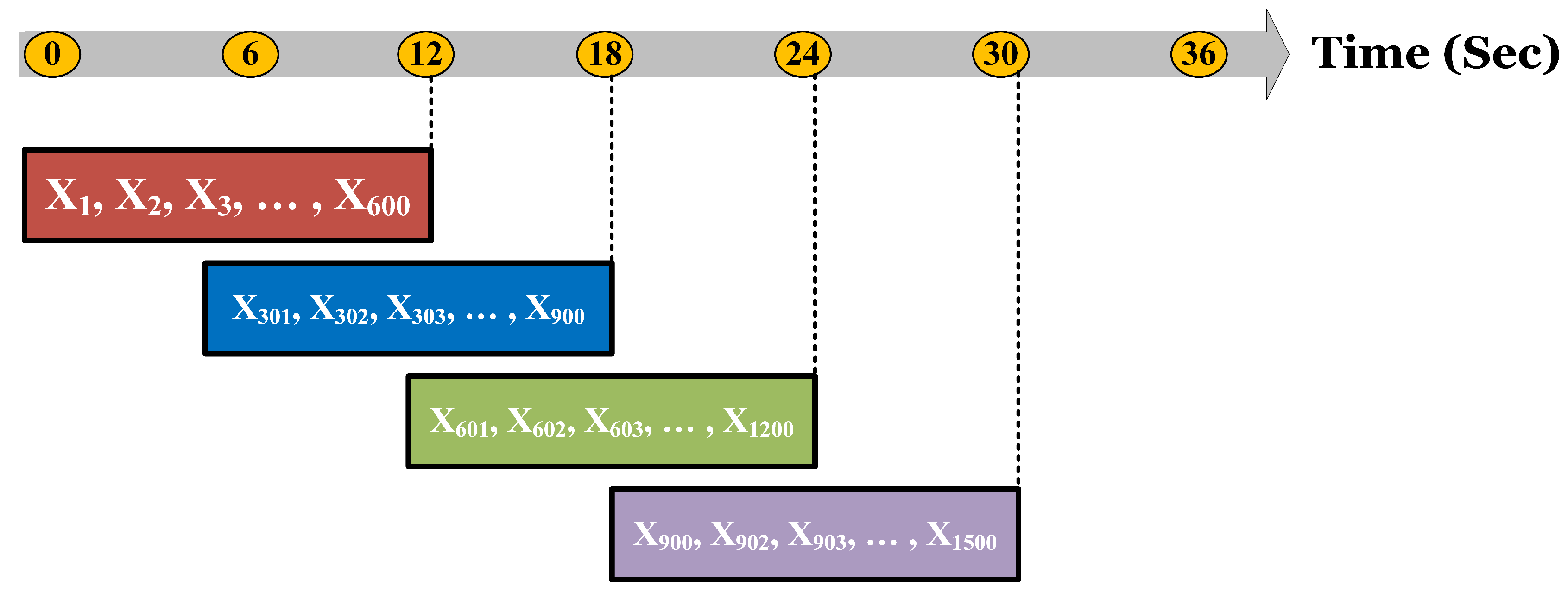 Electronics 08 00881 g004