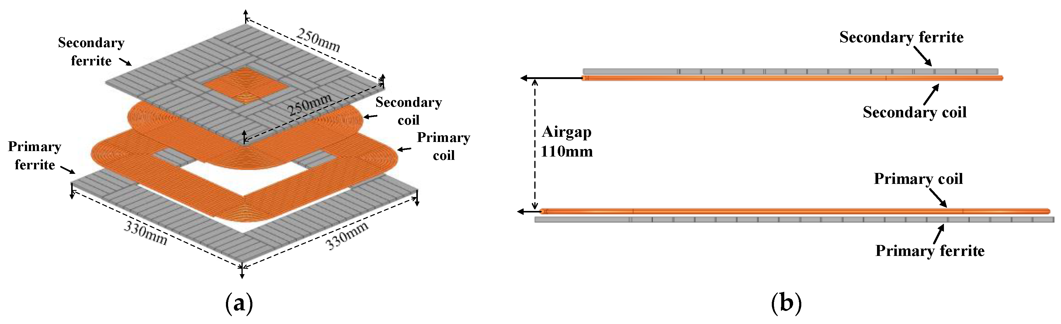 Electronics 08 00884 g008
