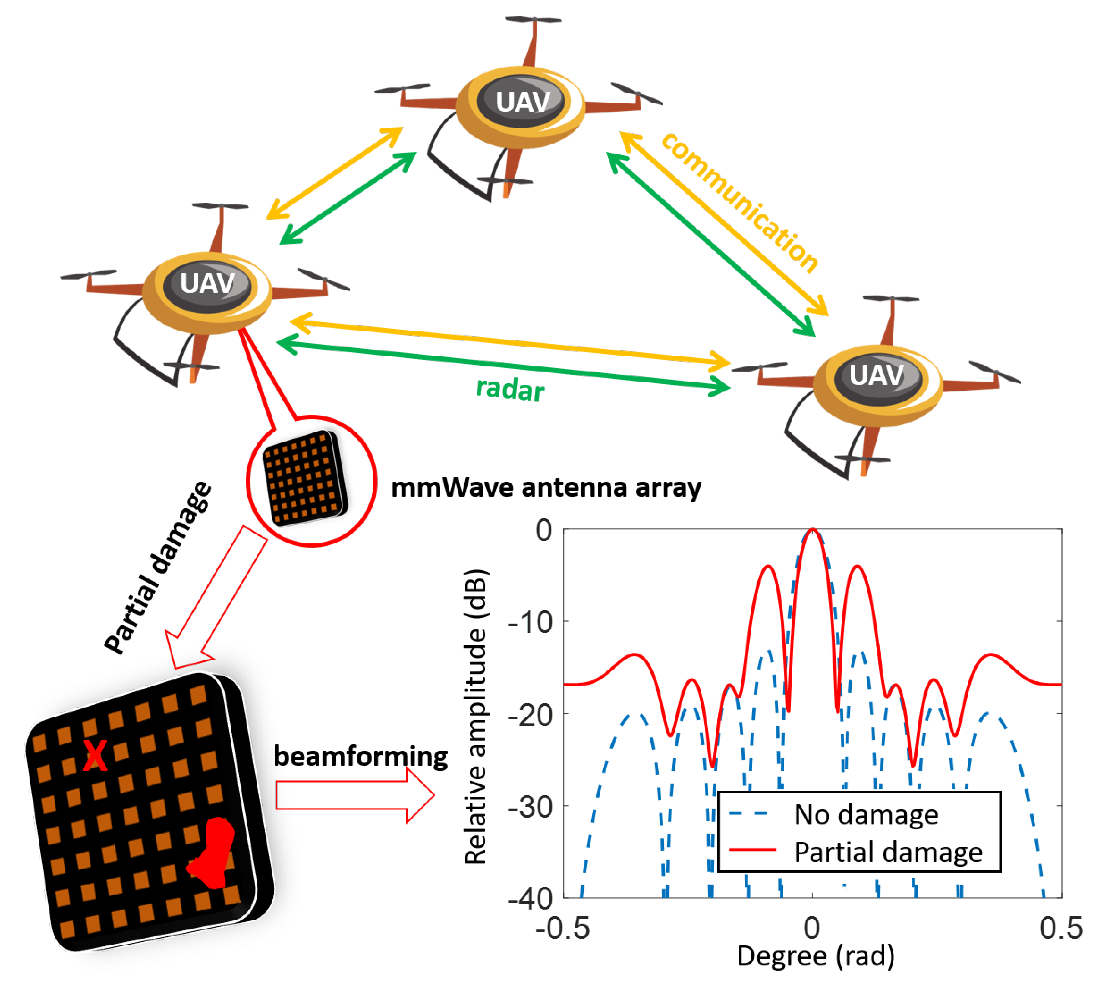 Electronics 08 00904 g001