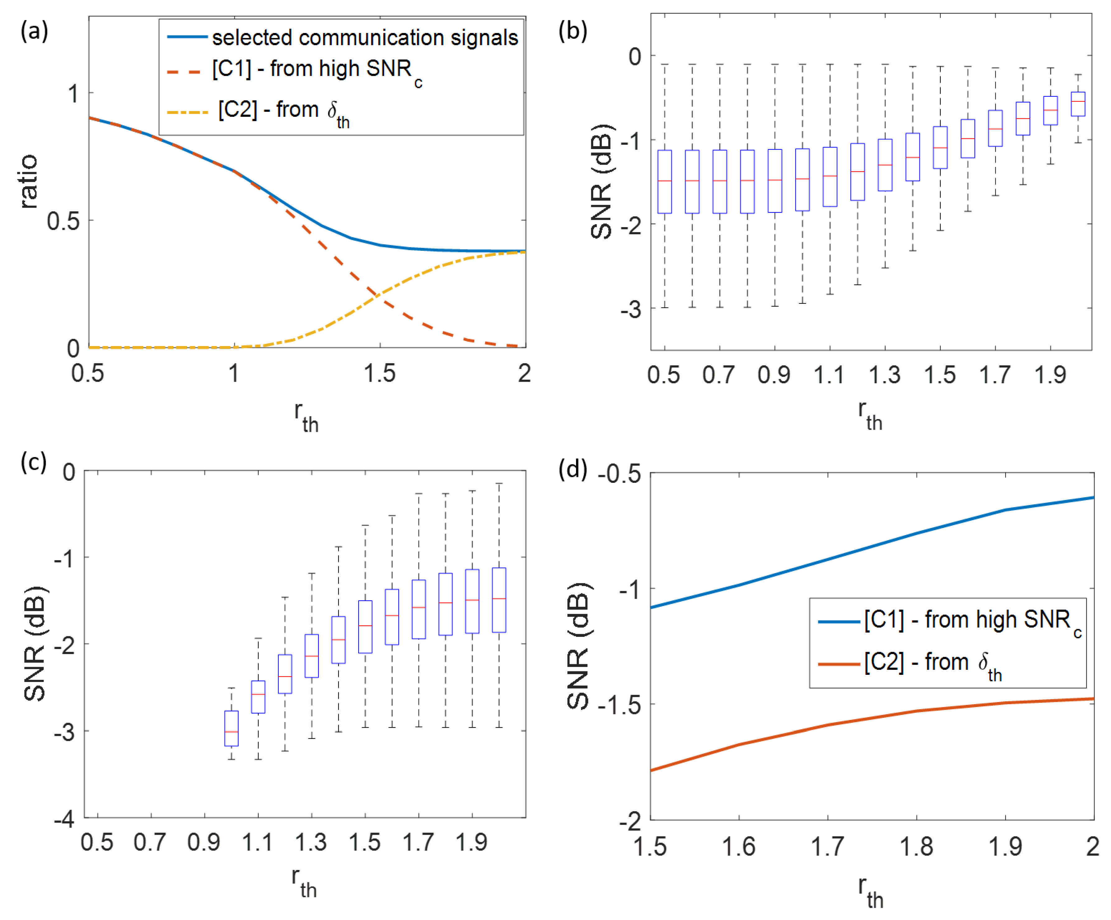 Electronics 08 00904 g006