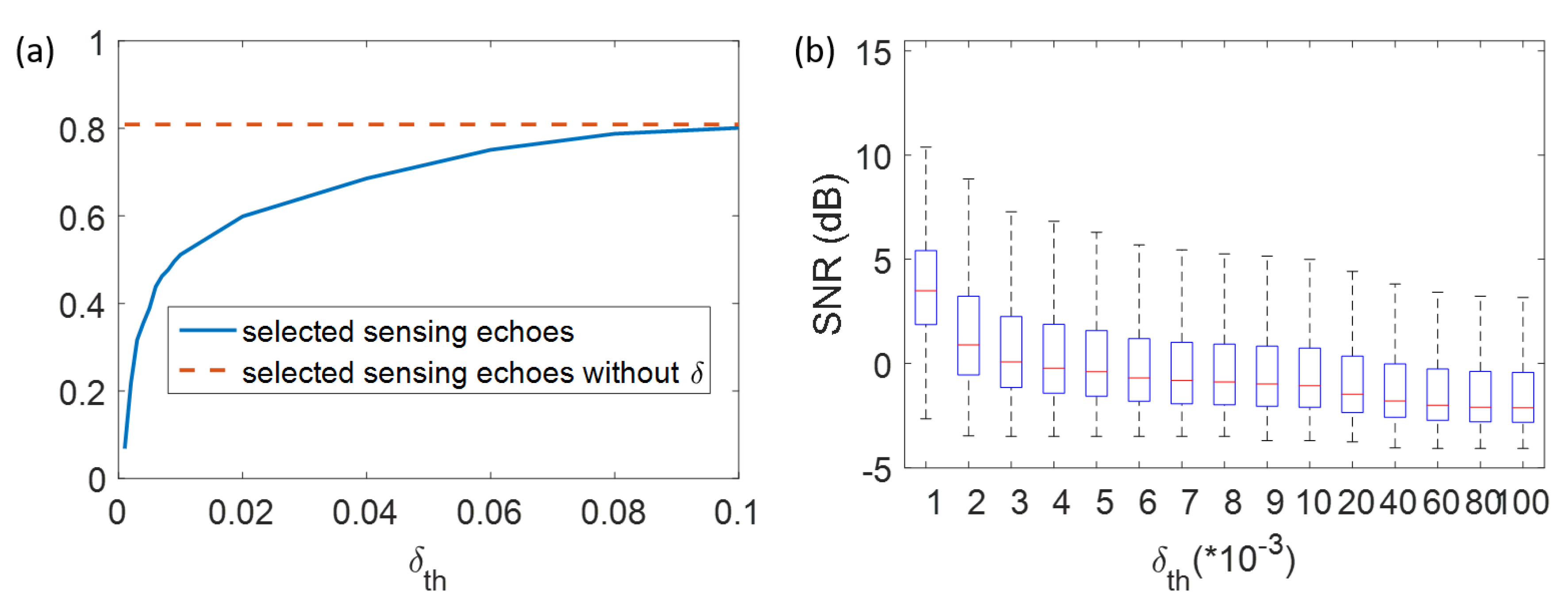 Electronics 08 00904 g007