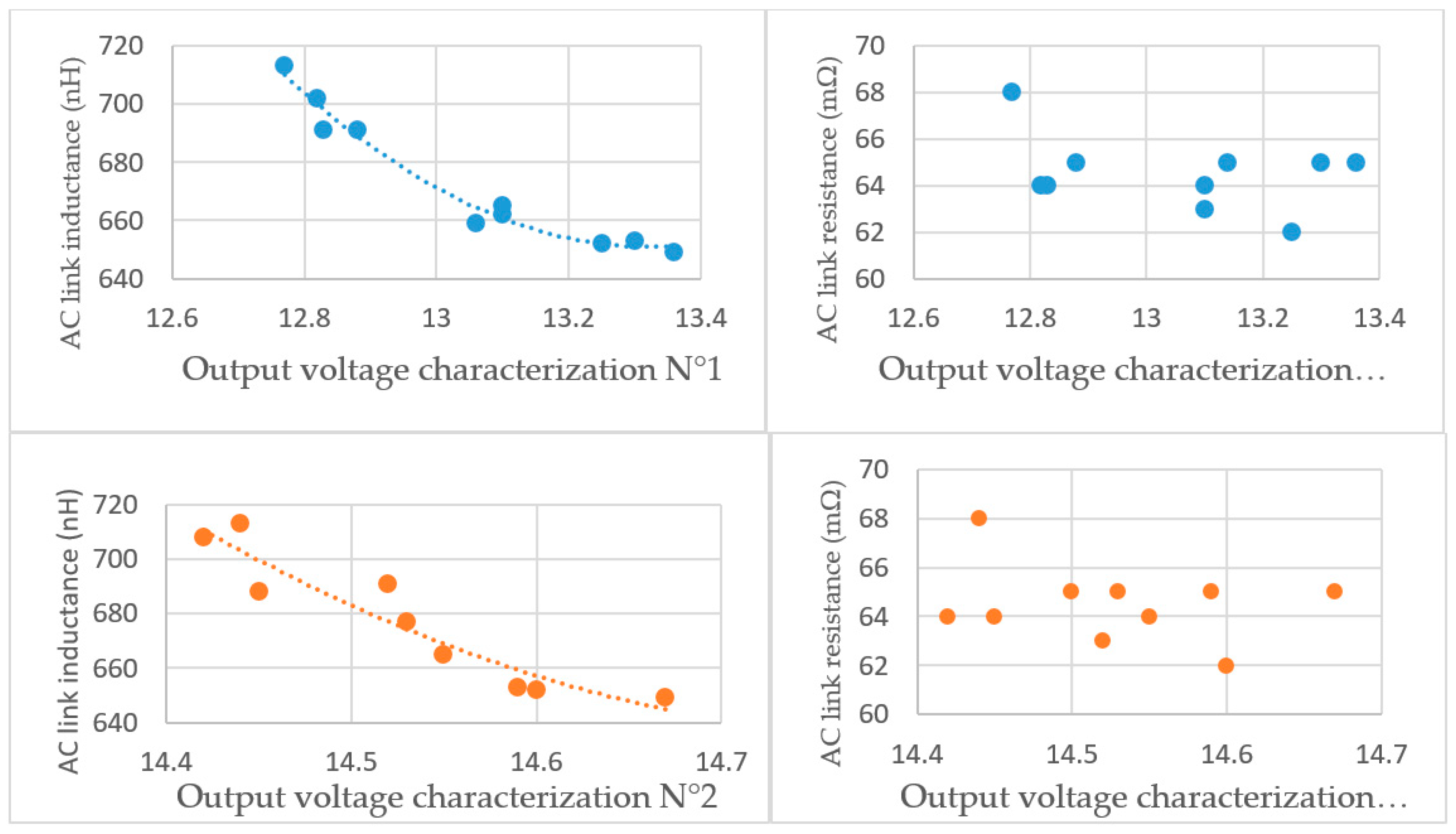 Electronics 08 00917 g007a
