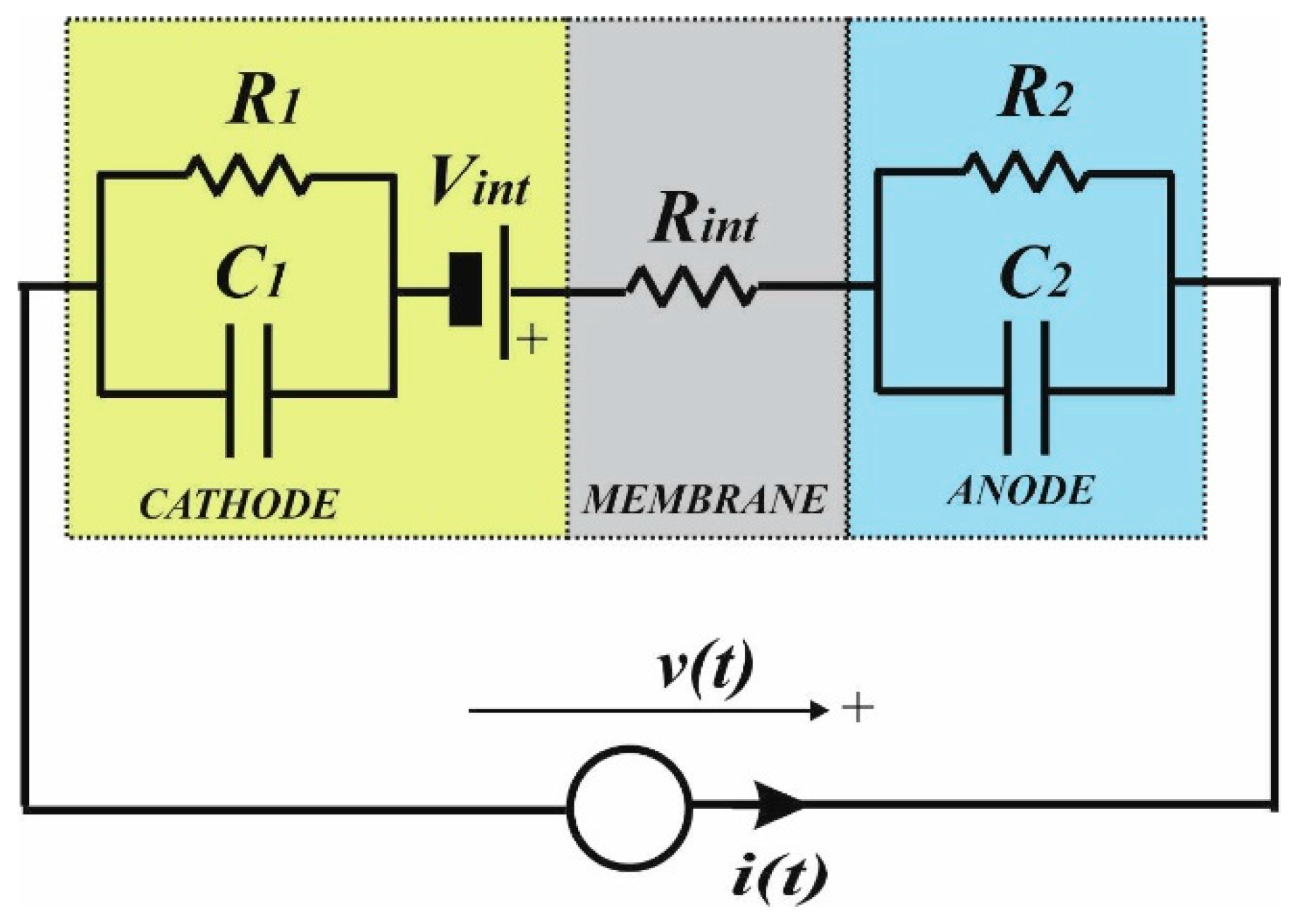 Electronics 08 00933 g002 Electronics 08 00933 g002
