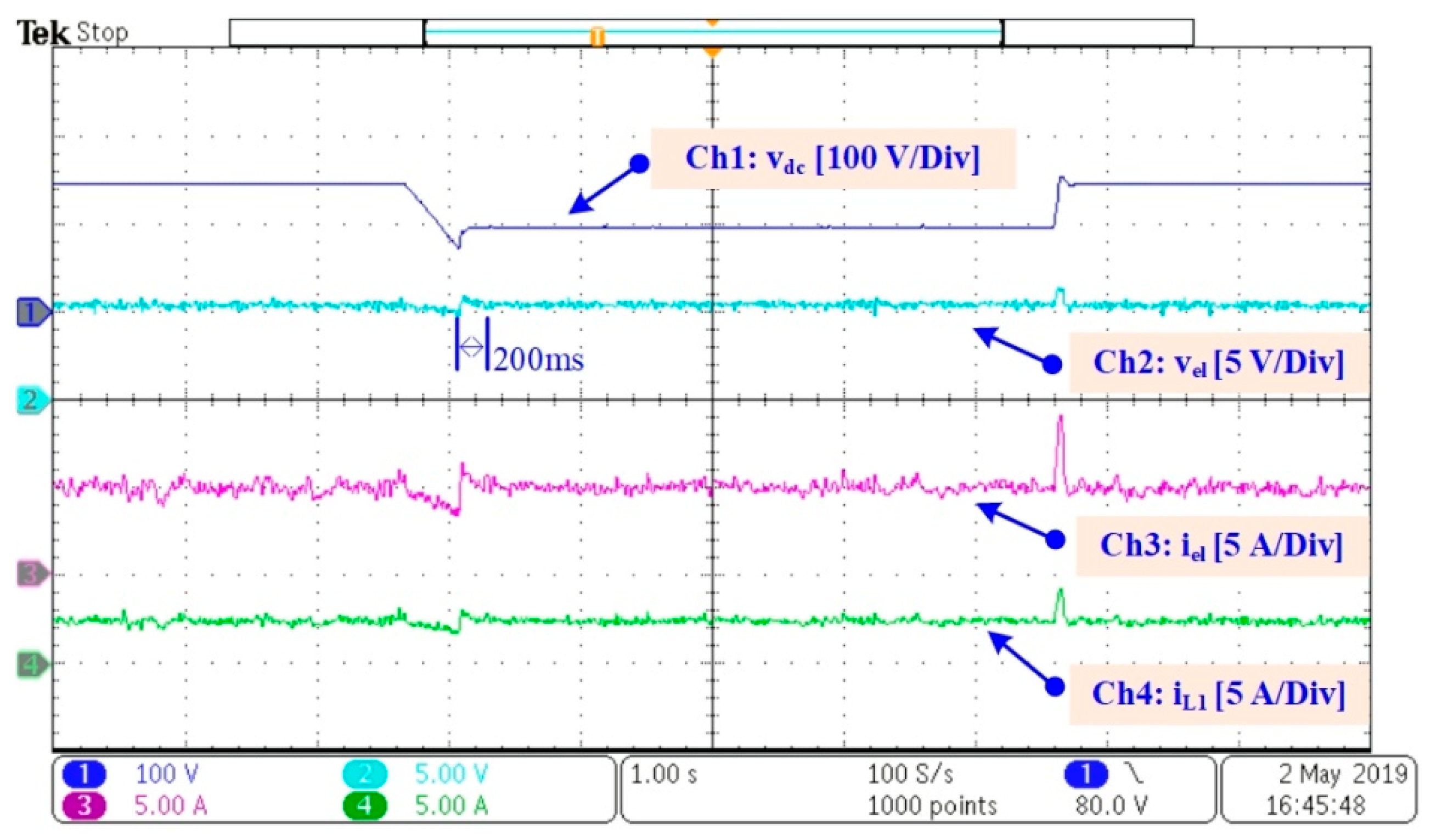 Electronics 08 00933 g010 Electronics 08 00933 g010