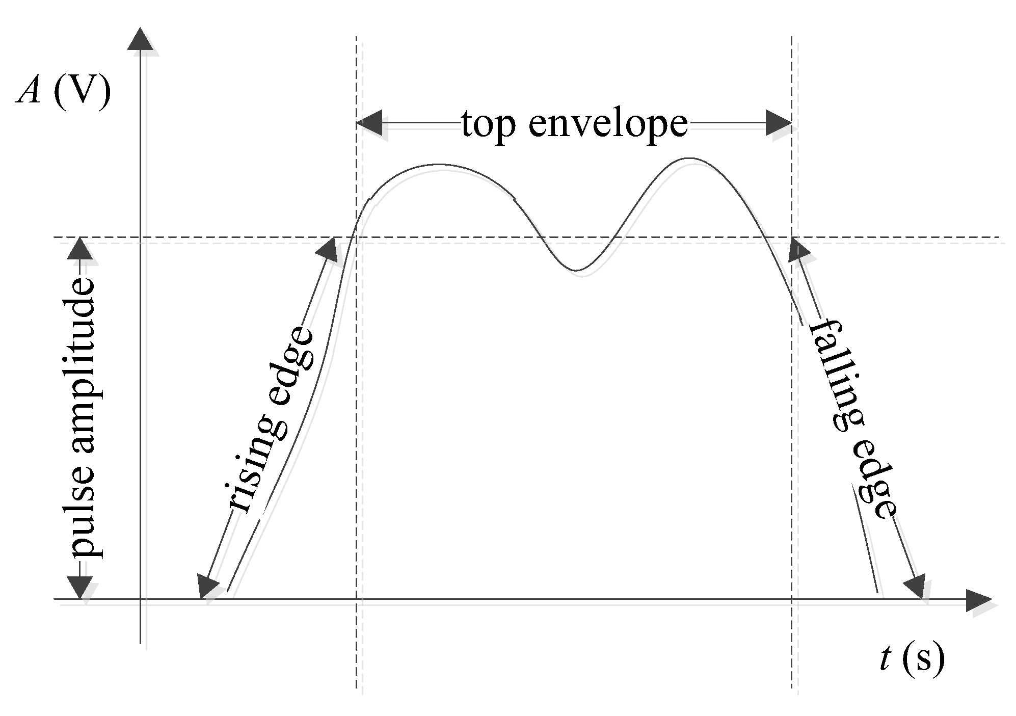 Electronics 08 00934 g002 Electronics 08 00934 g002