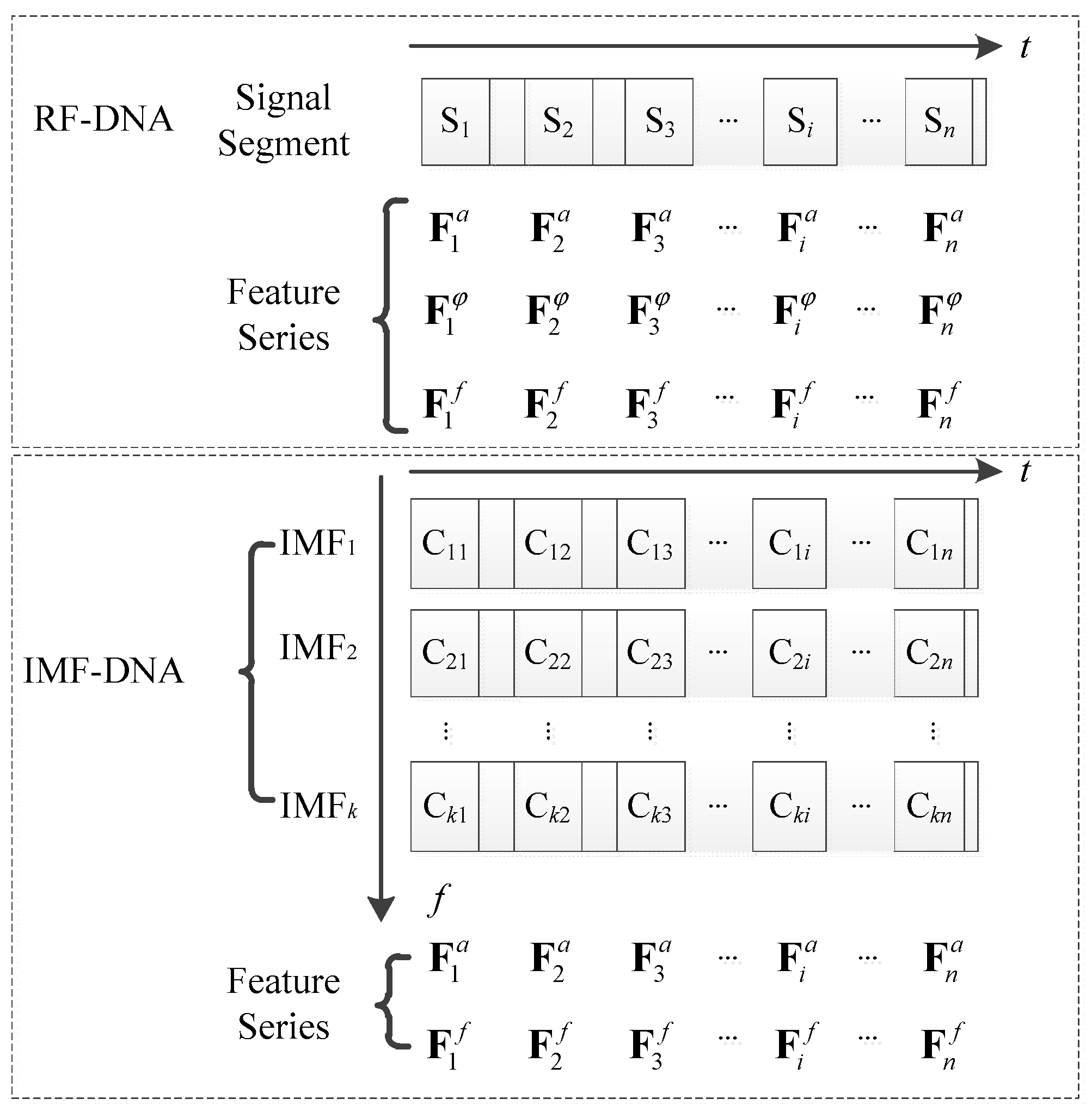 Electronics 08 00934 g004 Electronics 08 00934 g004