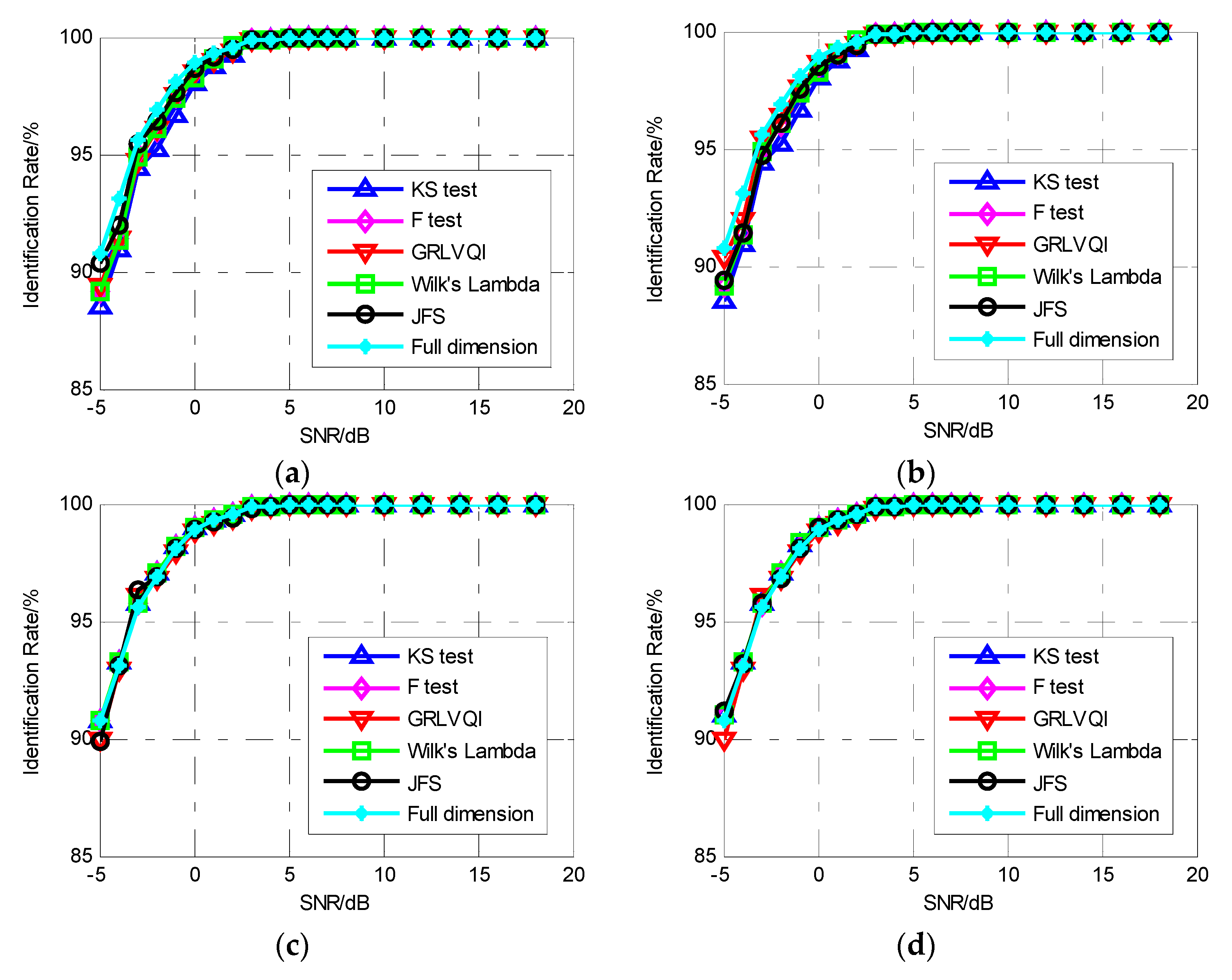 Electronics 08 00934 g005 Electronics 08 00934 g005