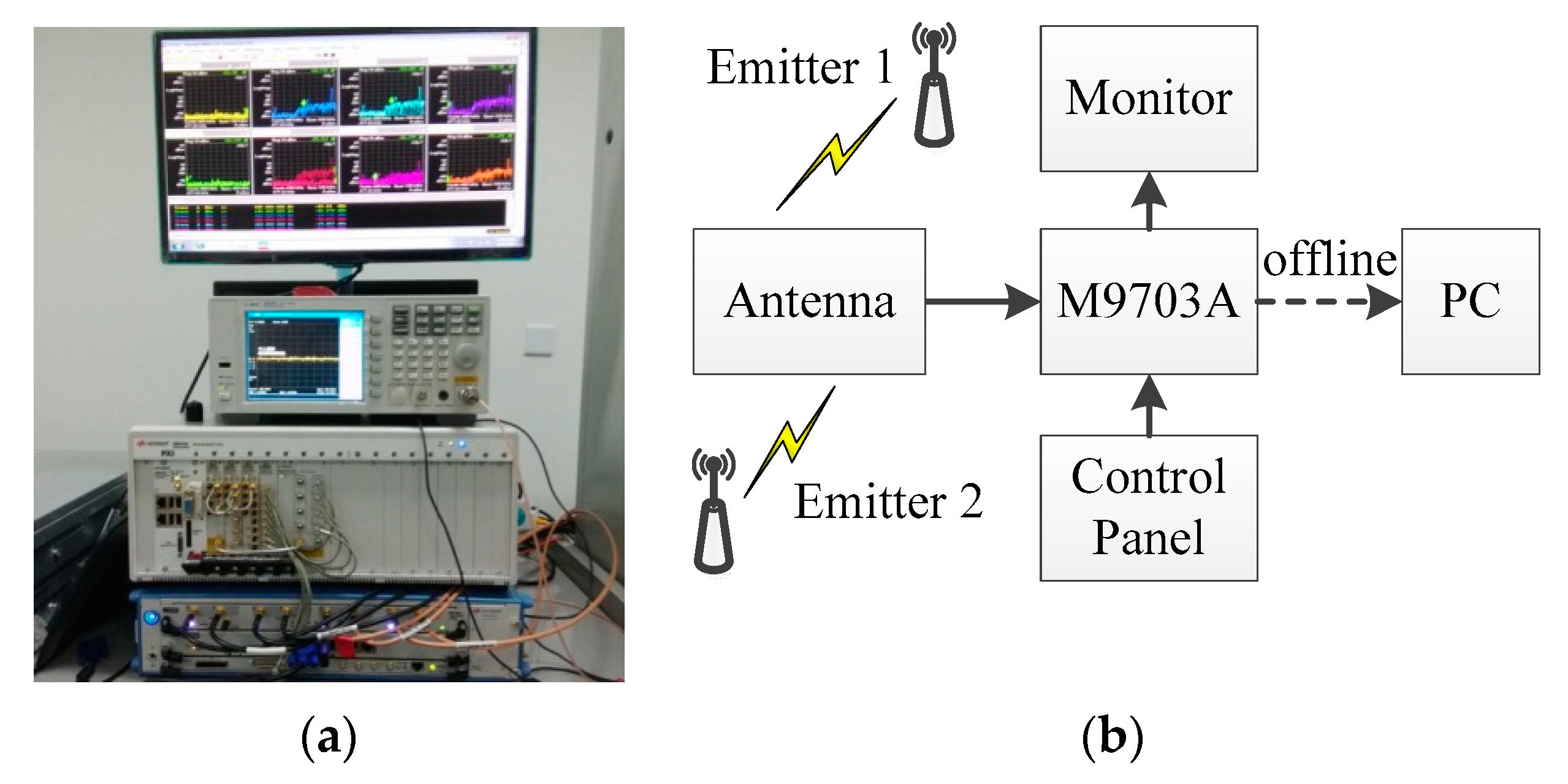 Electronics 08 00934 g009 Electronics 08 00934 g009