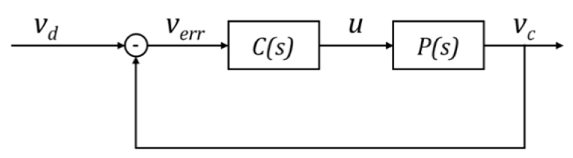 Electronics 08 00943 g004