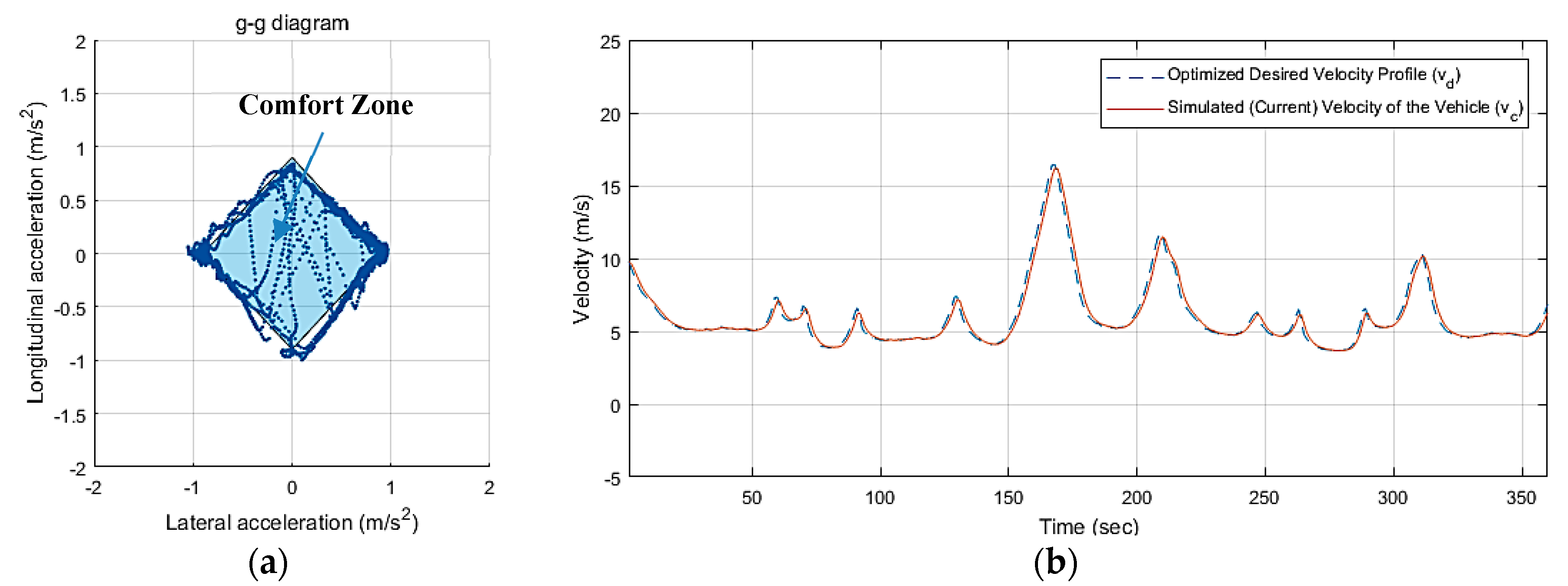 Electronics 08 00943 g009