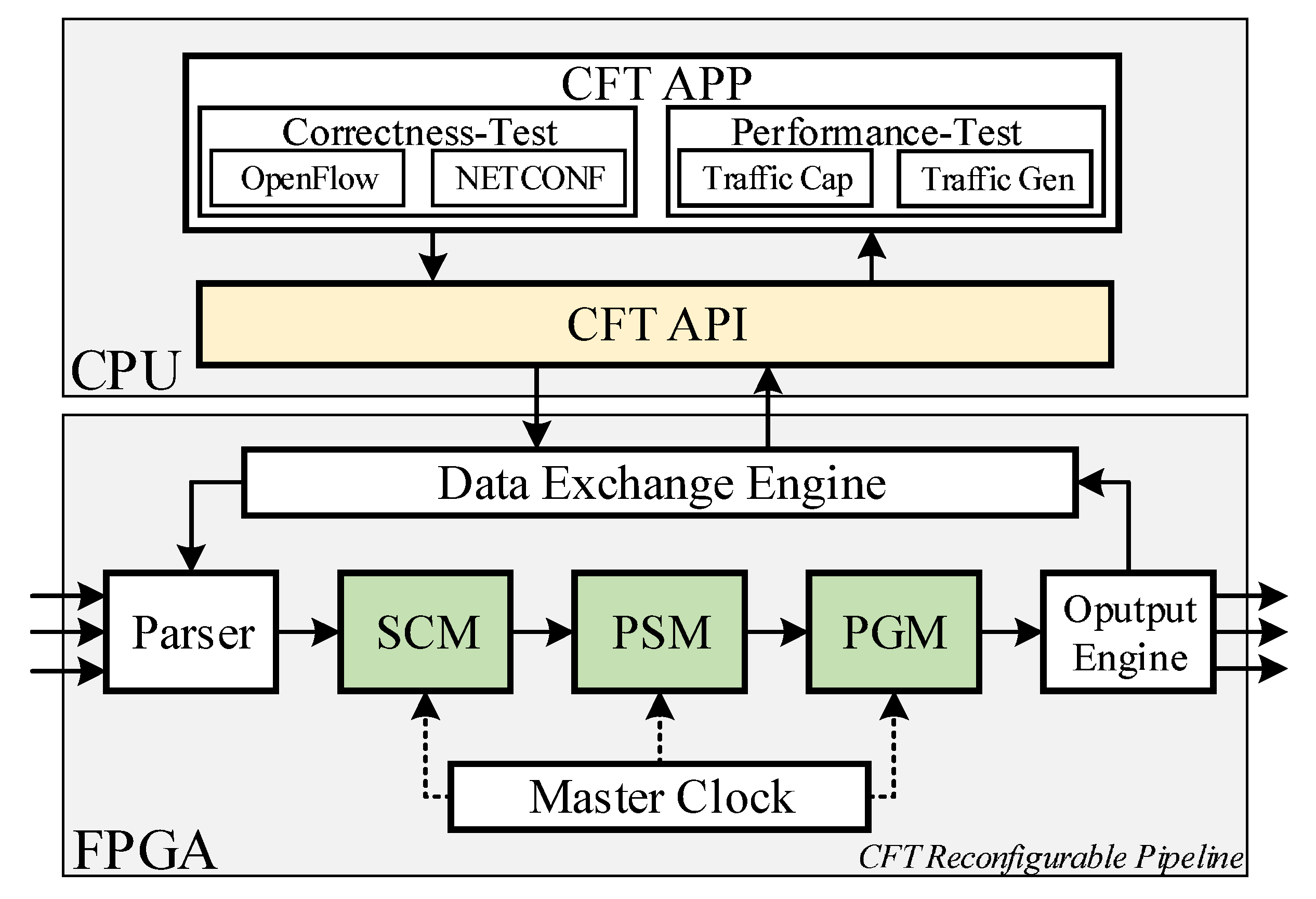 Electronics 08 00950 g001 Electronics 08 00950 g001