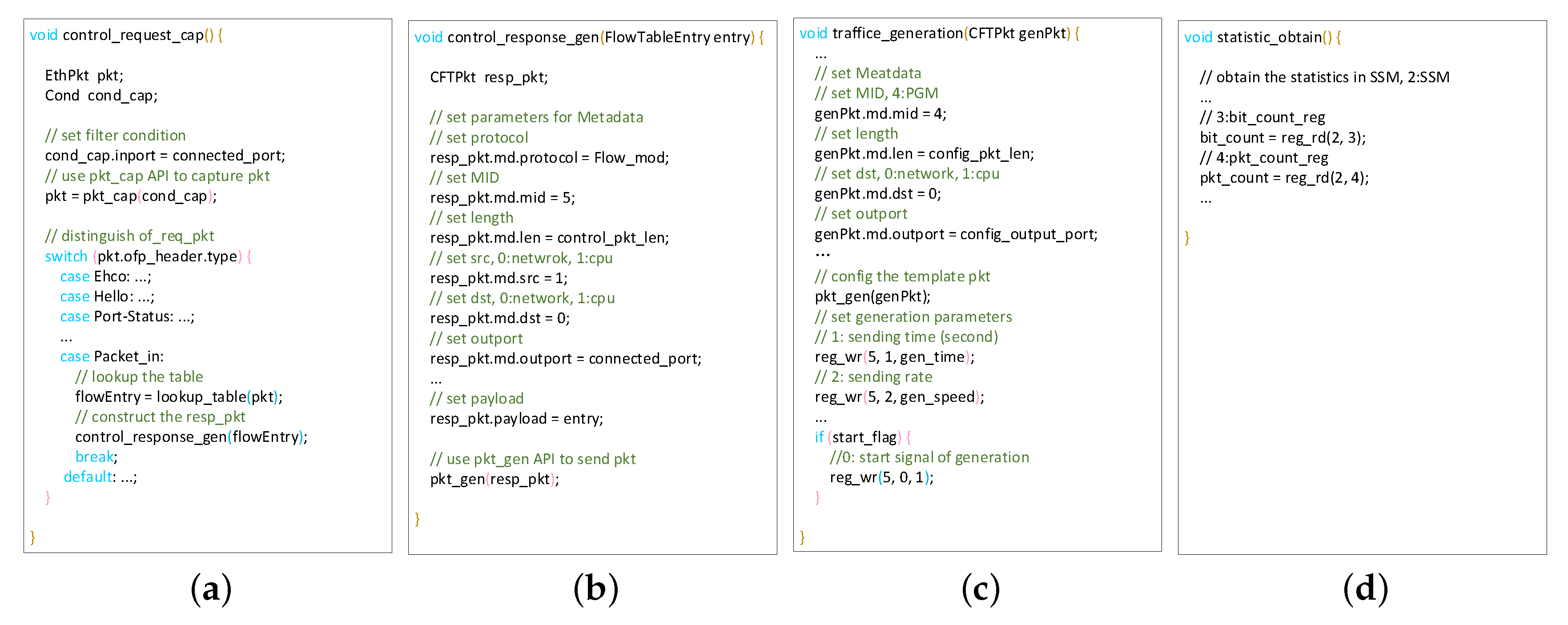 Electronics 08 00950 g006 Electronics 08 00950 g006